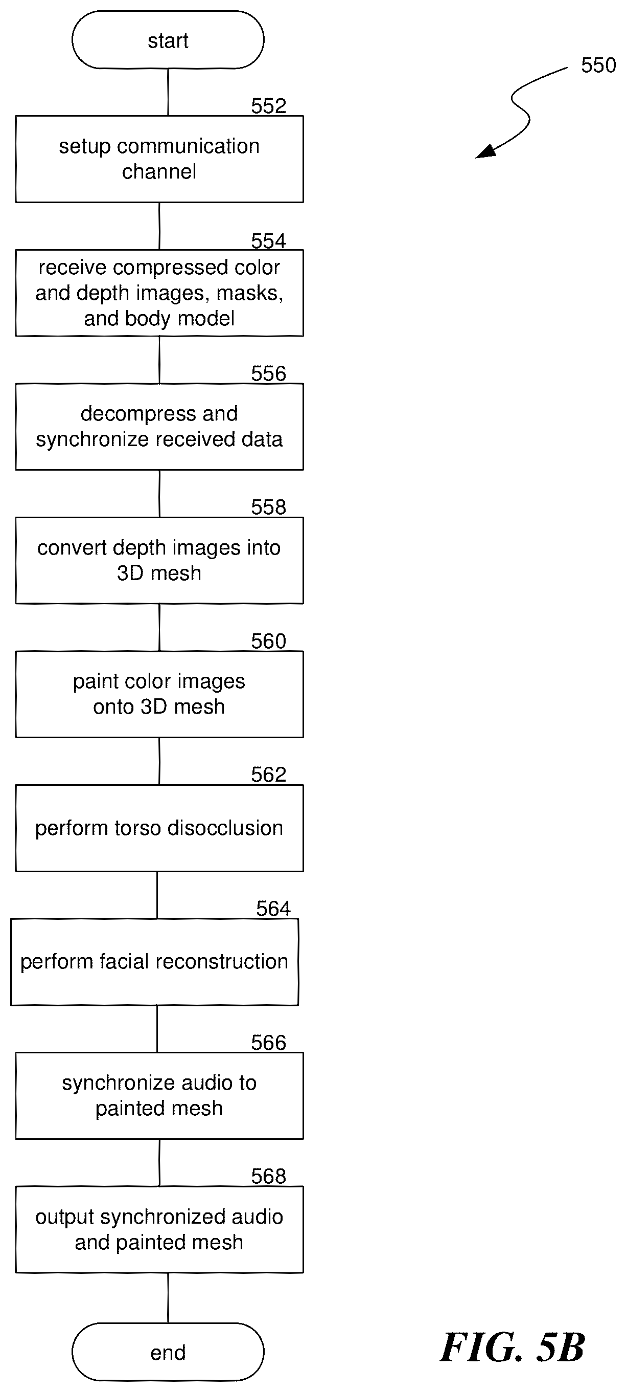 Patent US12099327 Figure 8 – Holographic calling for artificial reality