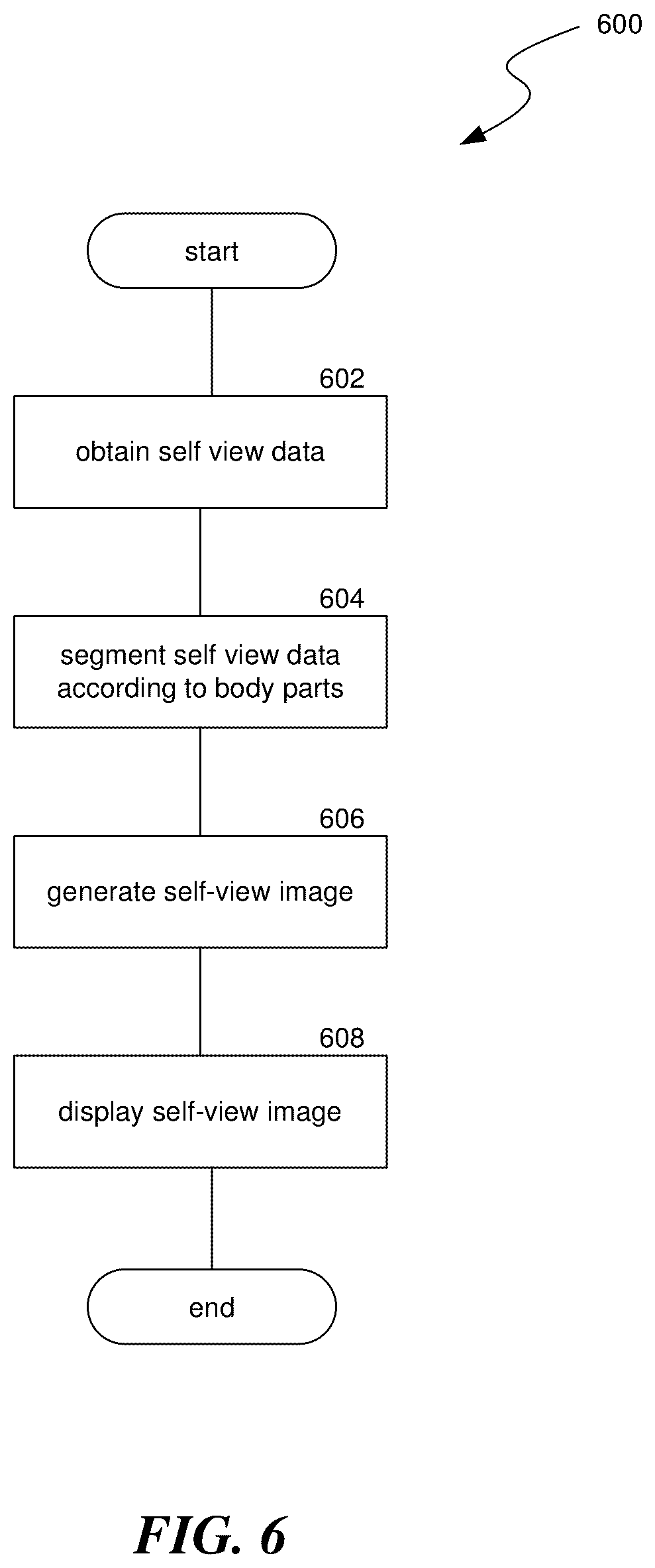 Patent US12099327 Figure 9 – Holographic calling for artificial reality