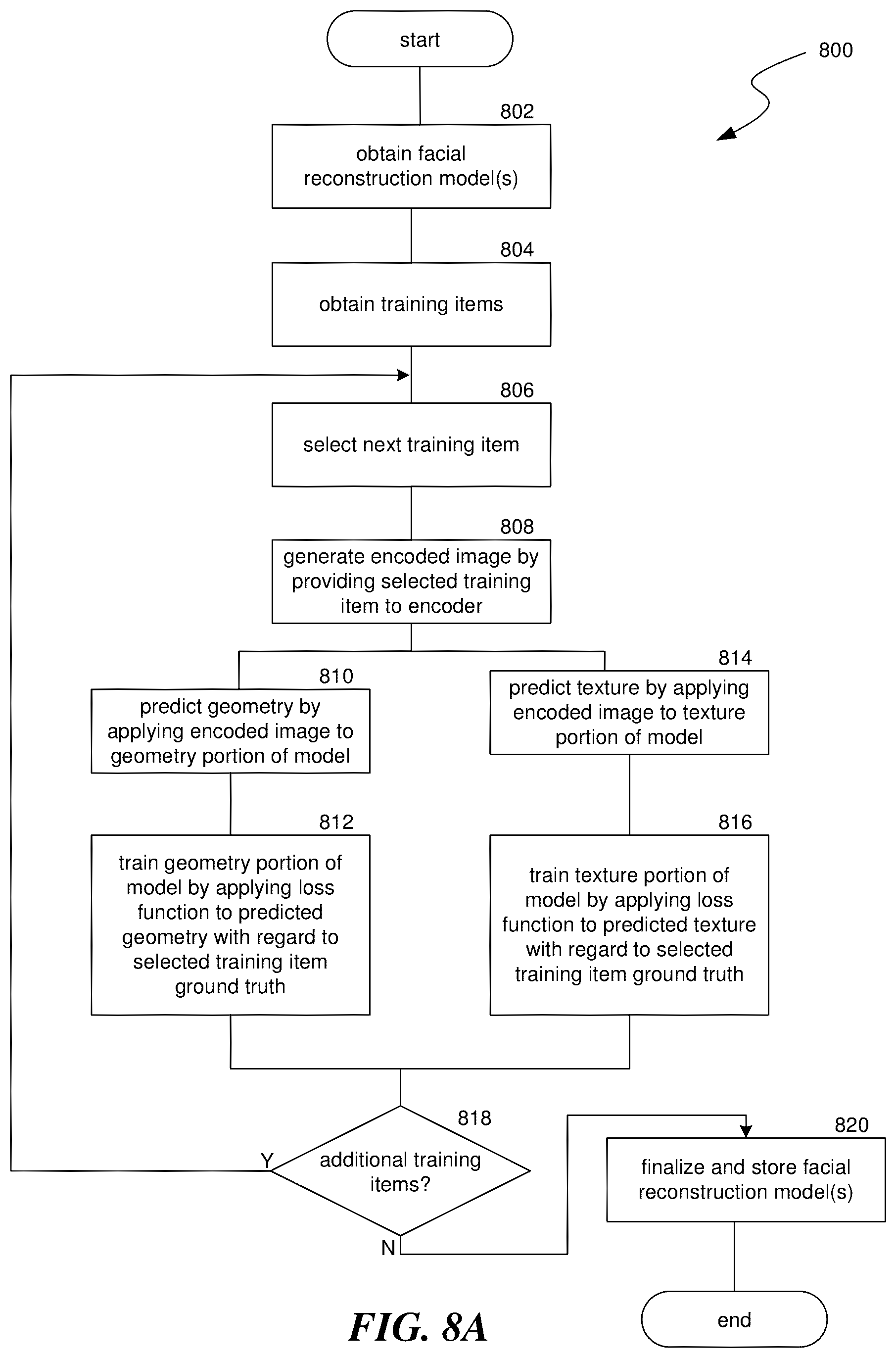 Patent US12099327 Figure 12 – Holographic calling for artificial reality