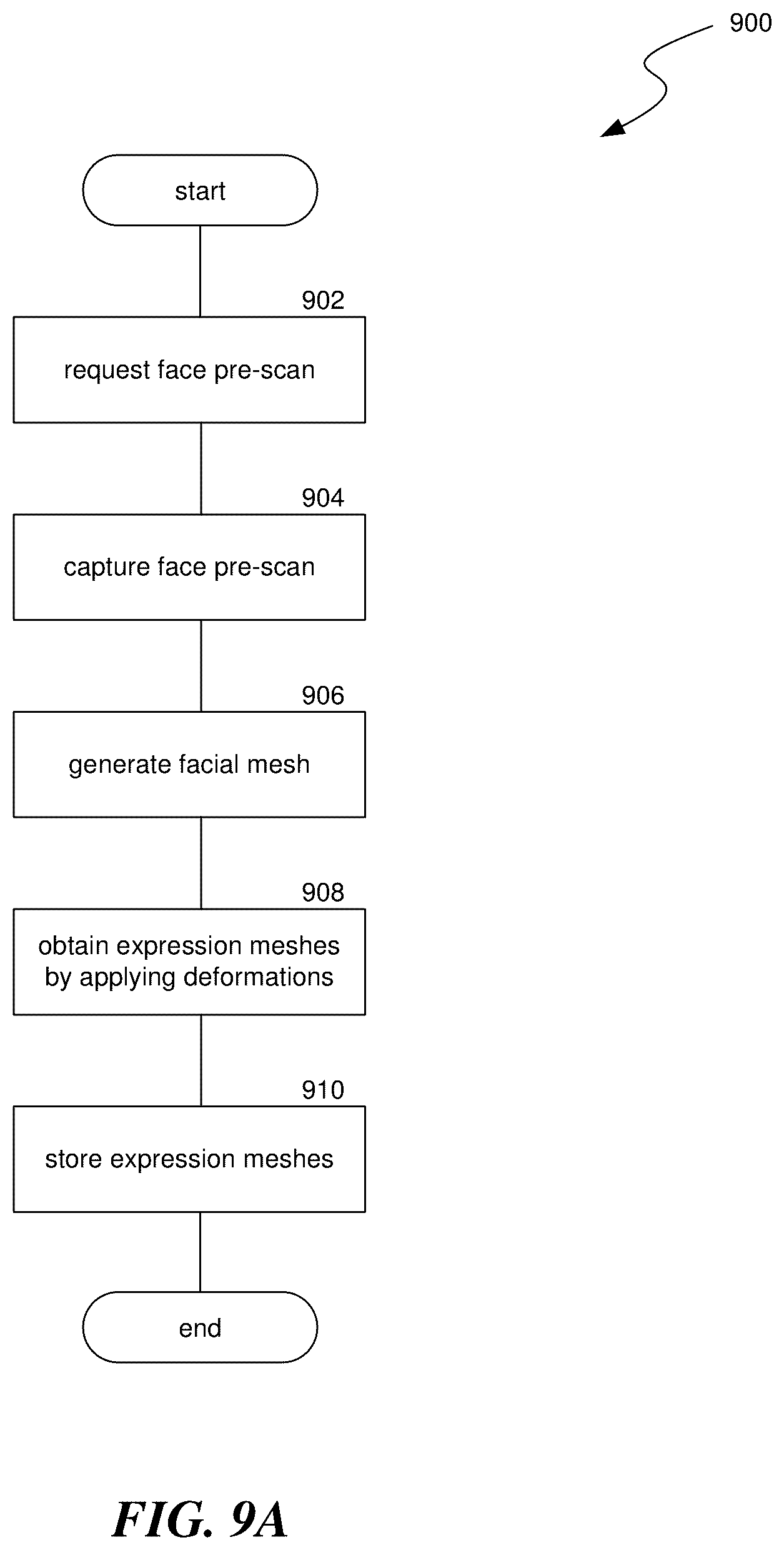 Patent US12099327 Figure 14 – Holographic calling for artificial reality