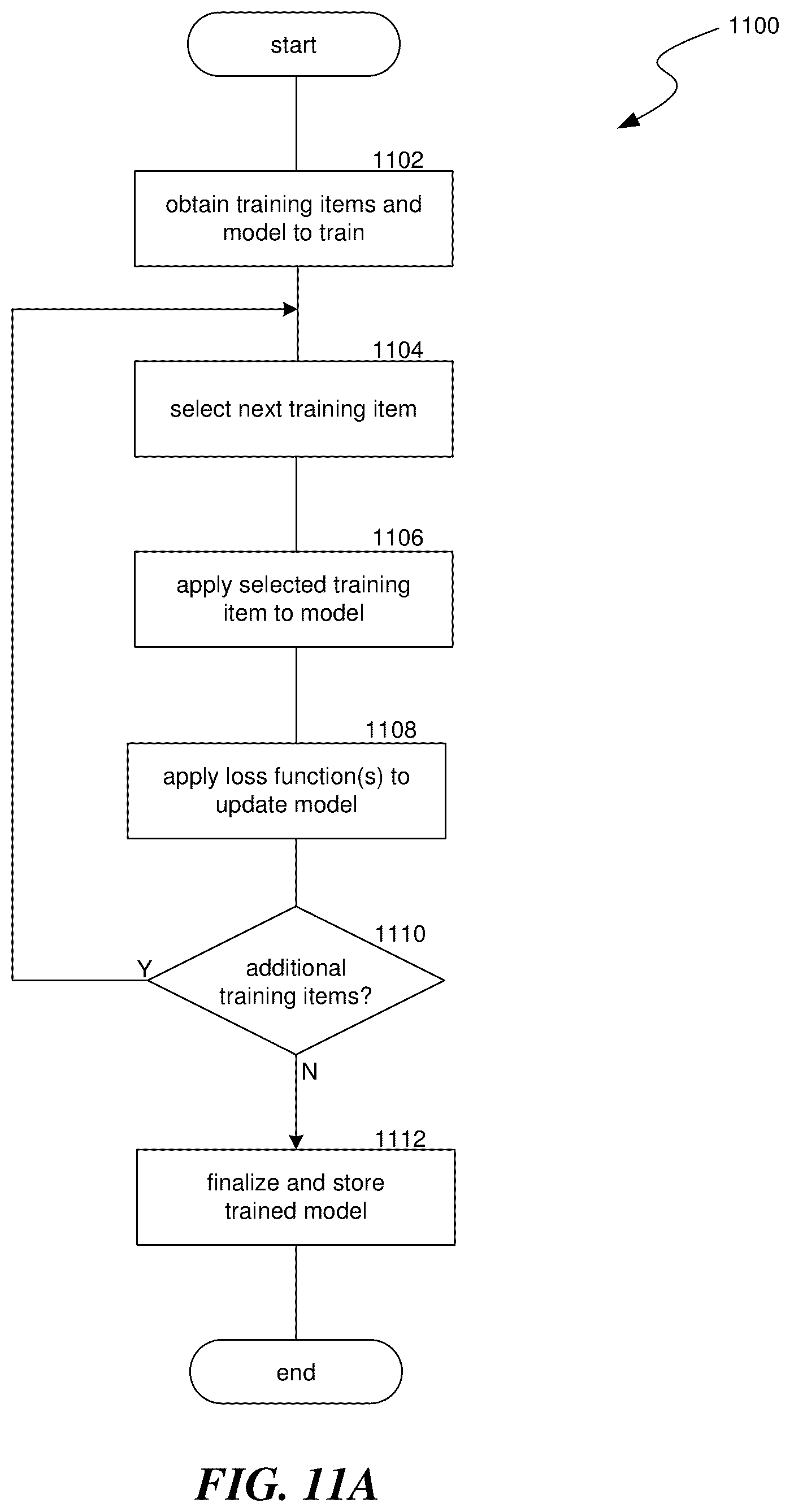 Patent US12099327 Figure 17 – Holographic calling for artificial reality
