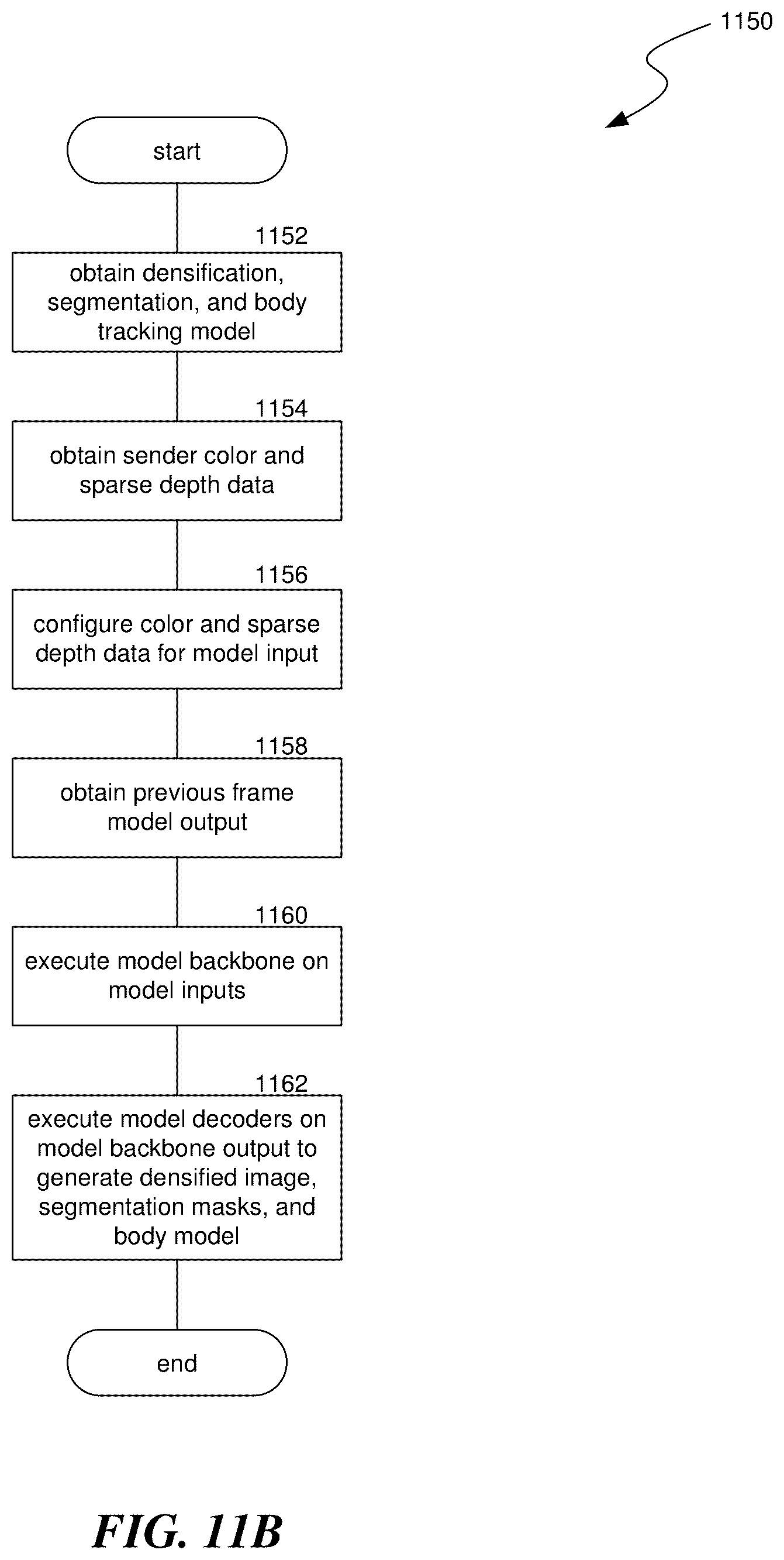 Patent US12099327 Figure 18 – Holographic calling for artificial reality