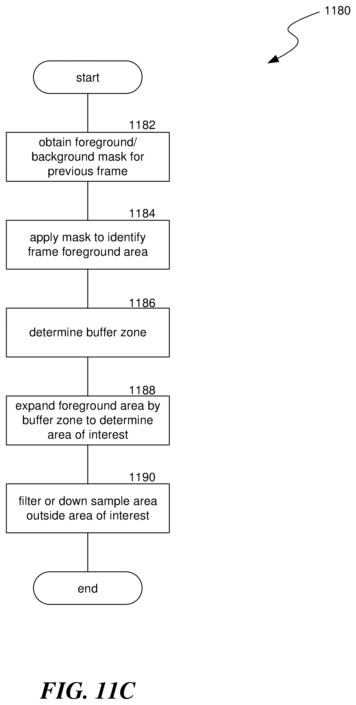 Patent US12099327 Figure 19 – Holographic calling for artificial reality