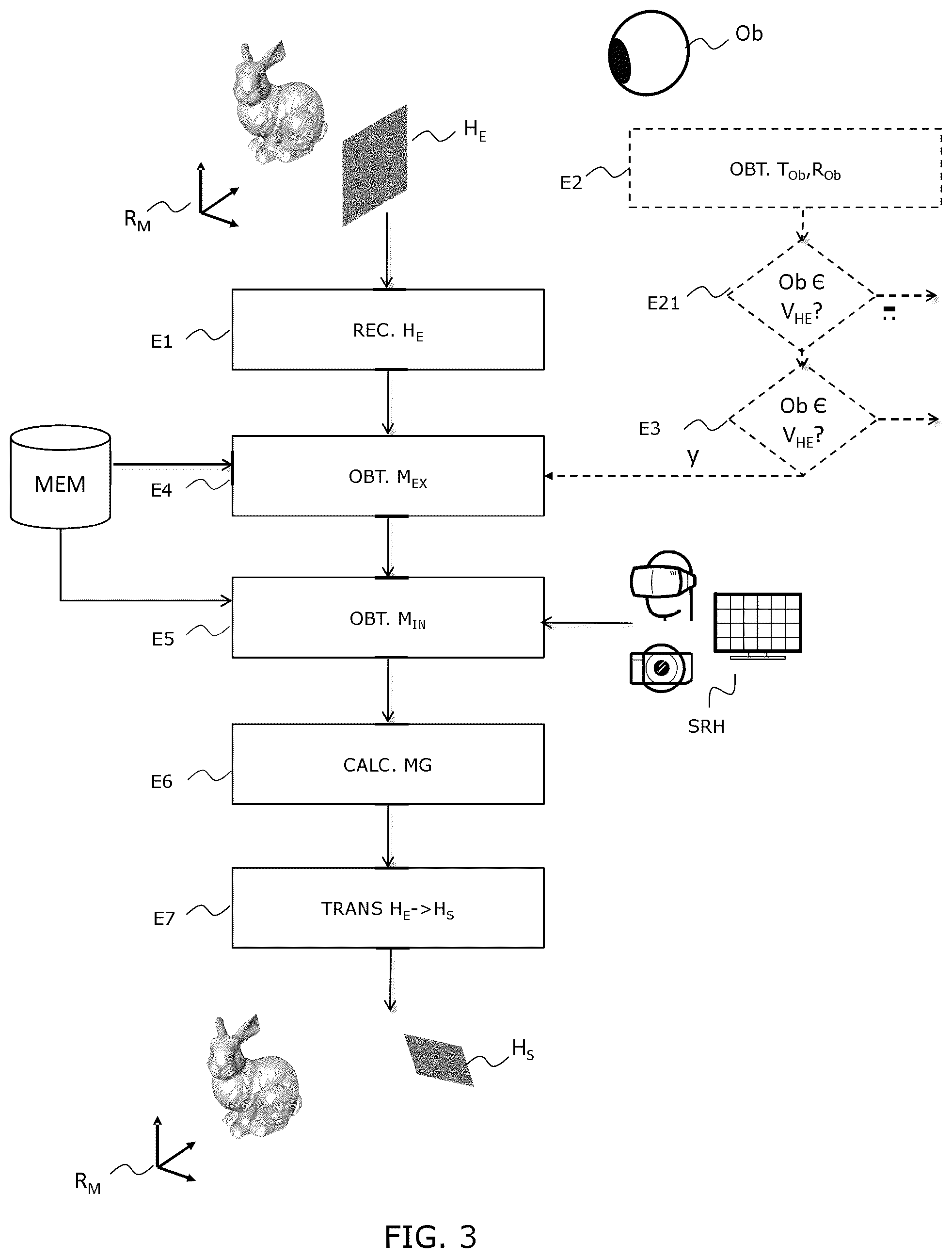 Patent US12099329 Figure 3 – Method for processing a hologram, and associated device, holographic display system and computer program