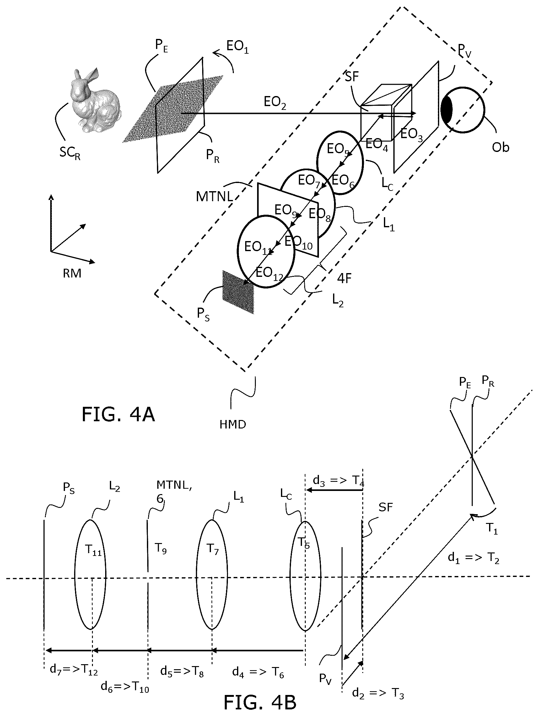 Patent US12099329 Figure 4 – Method for processing a hologram, and associated device, holographic display system and computer program