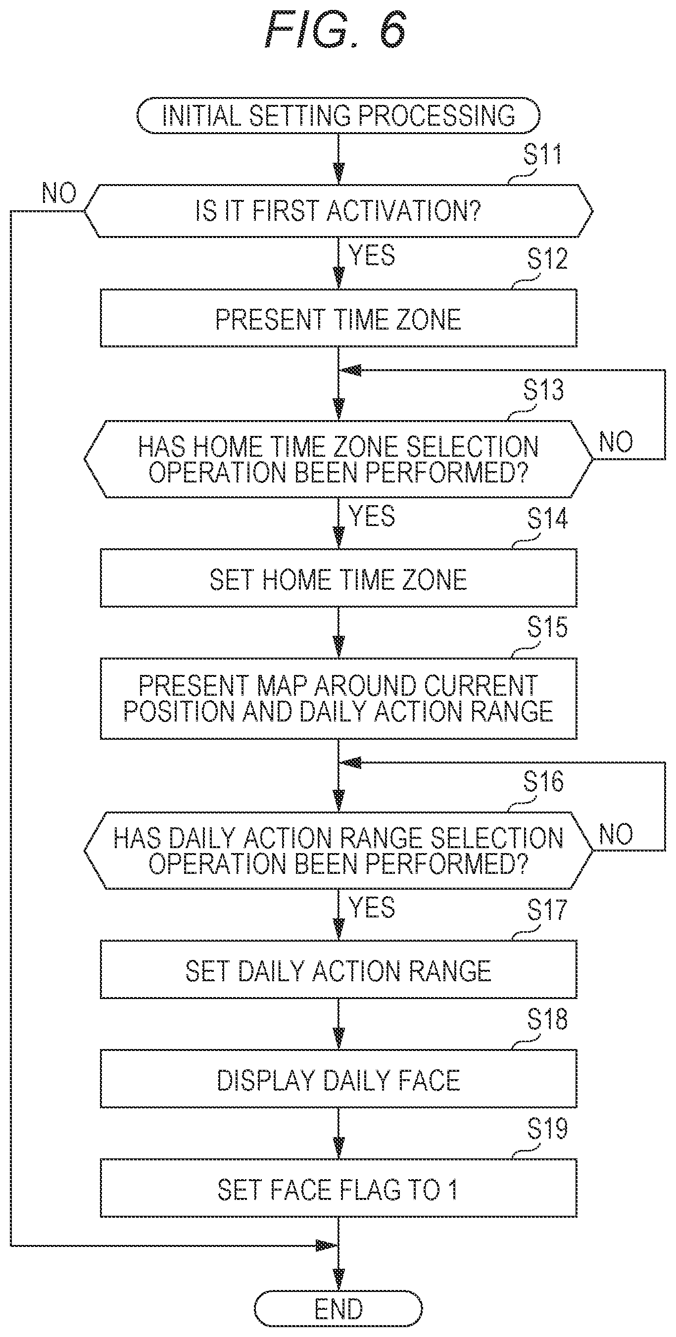 Patent US12099332 Figure 6 – Display control device, electronic watch, display control method, and recording medium