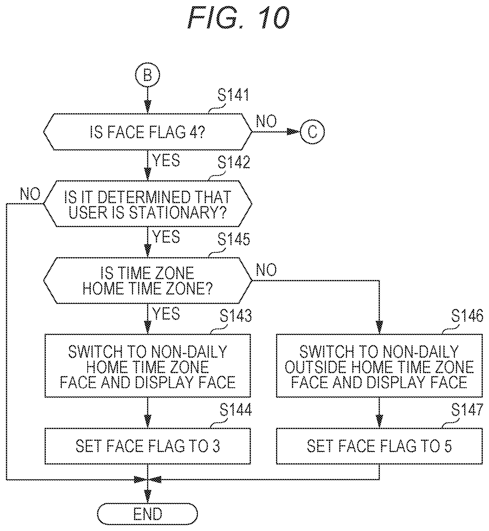 Patent US12099332 Figure 10 – Display control device, electronic watch, display control method, and recording medium