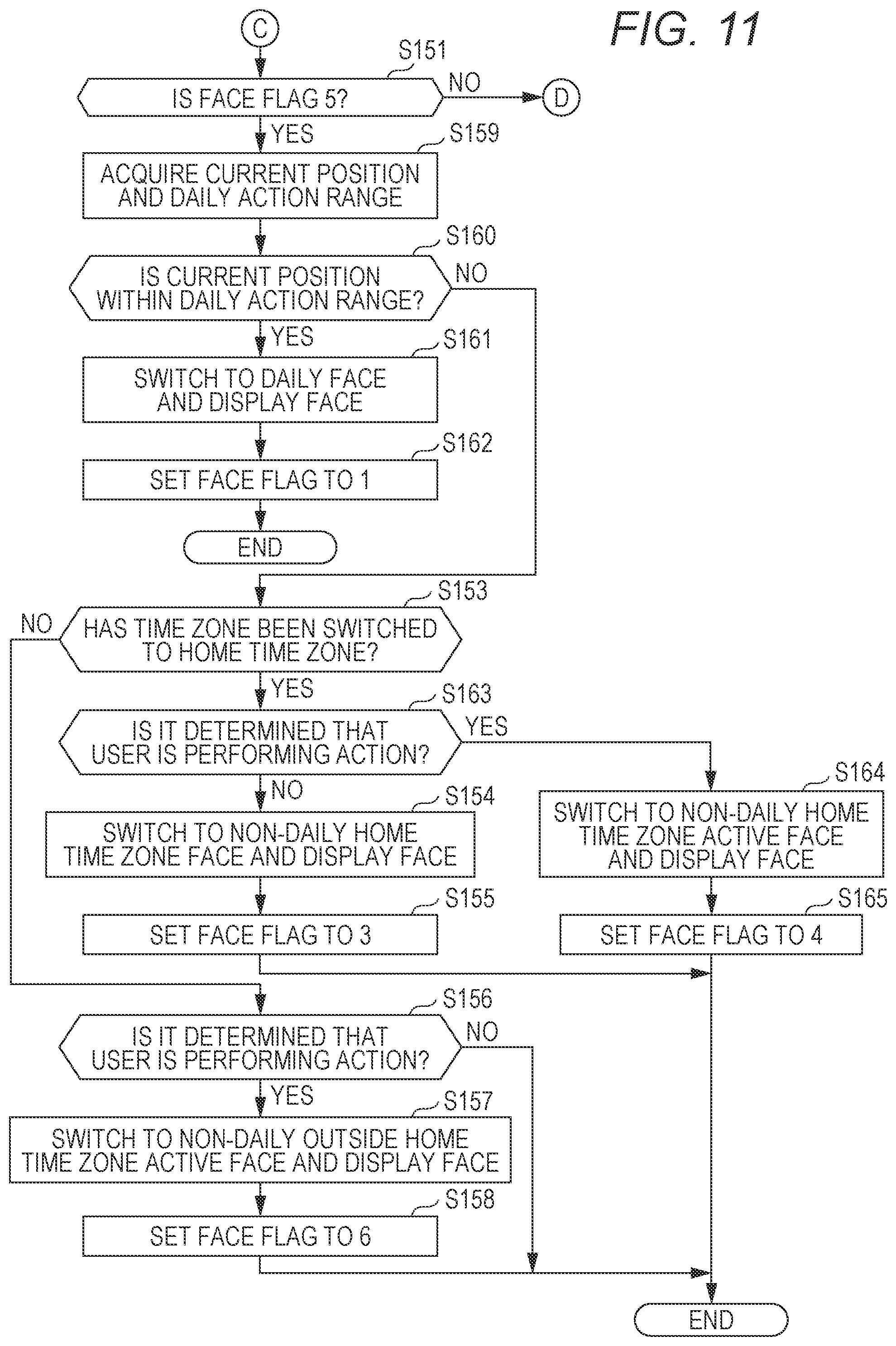 Patent US12099332 Figure 11 – Display control device, electronic watch, display control method, and recording medium