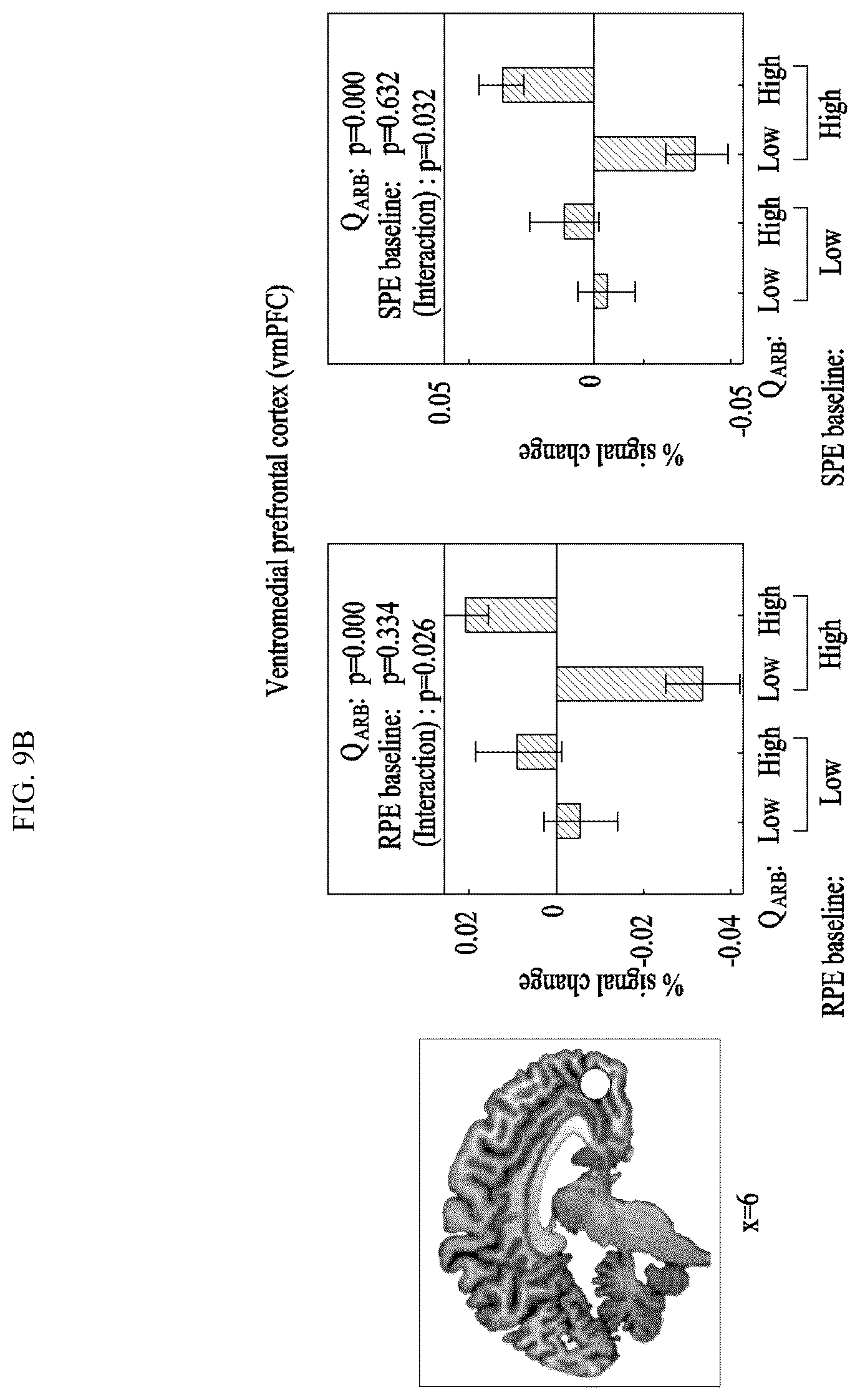 Patent US12099333 Figure 10 – Electronic device for brain-inspired adaptive control of resolving bias-variance tradeoff, and method thereof