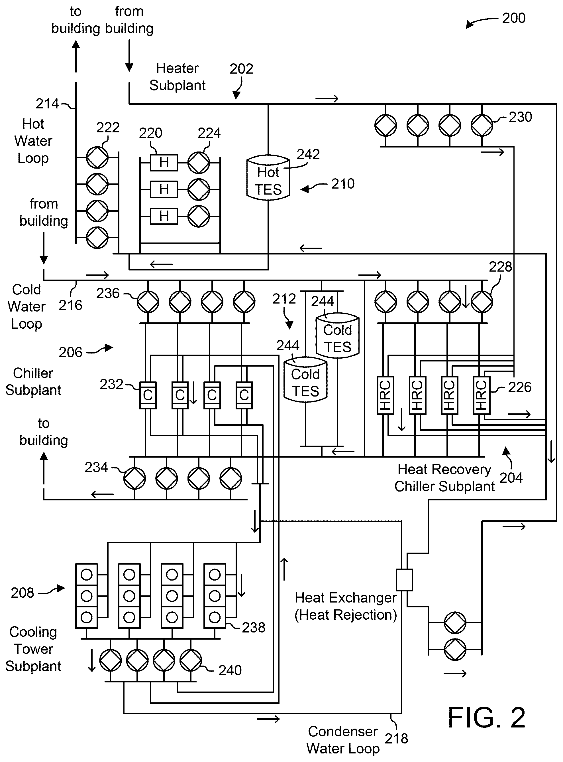 Patent US12099334 Figure 2 – Systems and methods for presenting multiple BIM files in a single interface