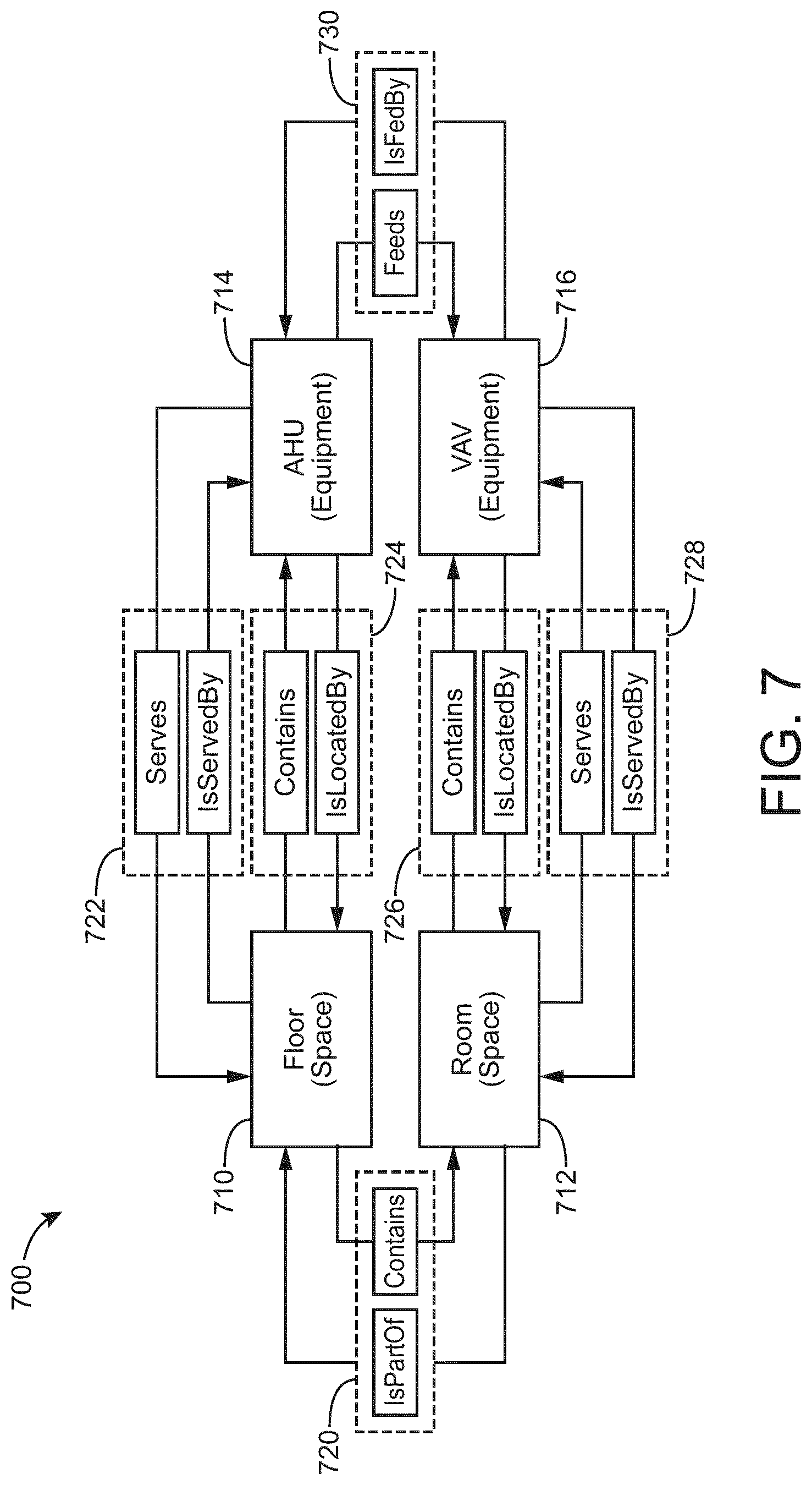 Patent US12099334 Figure 7 – Systems and methods for presenting multiple BIM files in a single interface