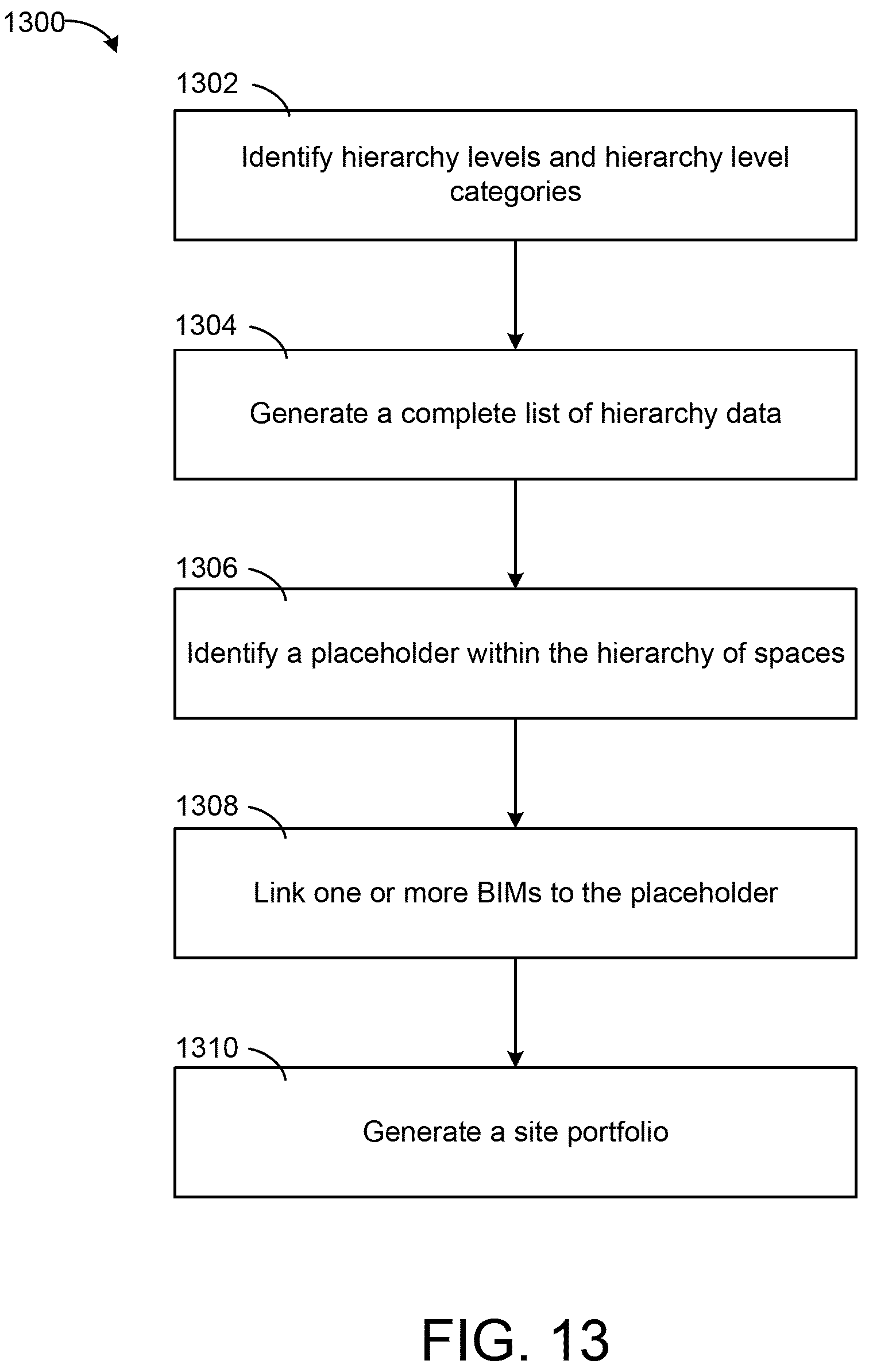 Patent US12099334 Figure 13 – Systems and methods for presenting multiple BIM files in a single interface