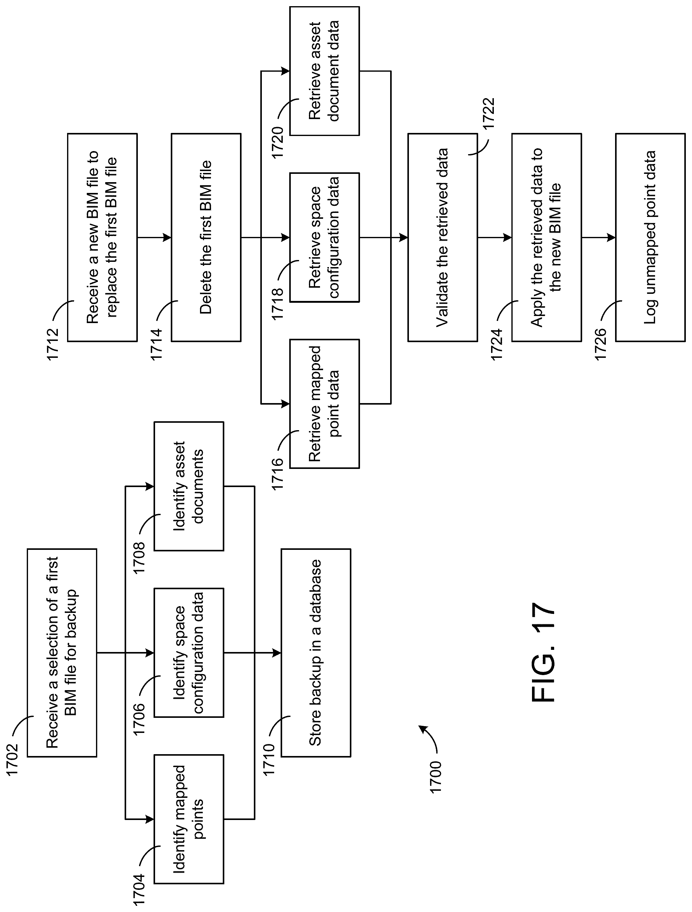 Patent US12099334 Figure 17 – Systems and methods for presenting multiple BIM files in a single interface
