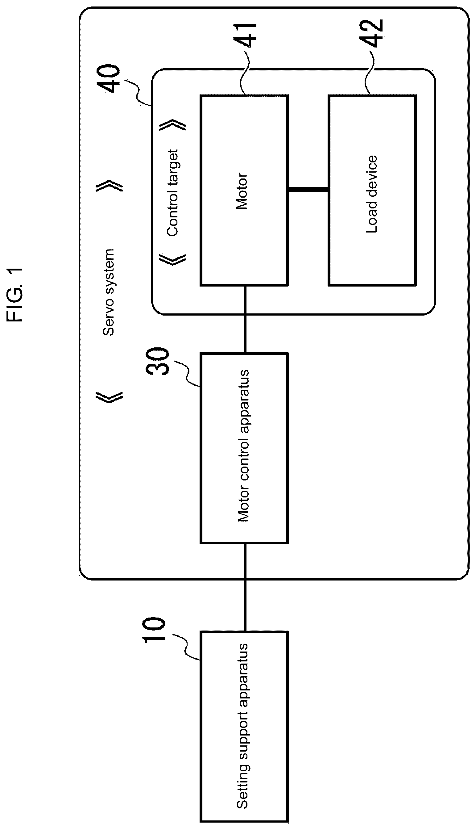 Patent US12099338 Figure 1 – Parameter setting assistance device, parameter setting assistance method