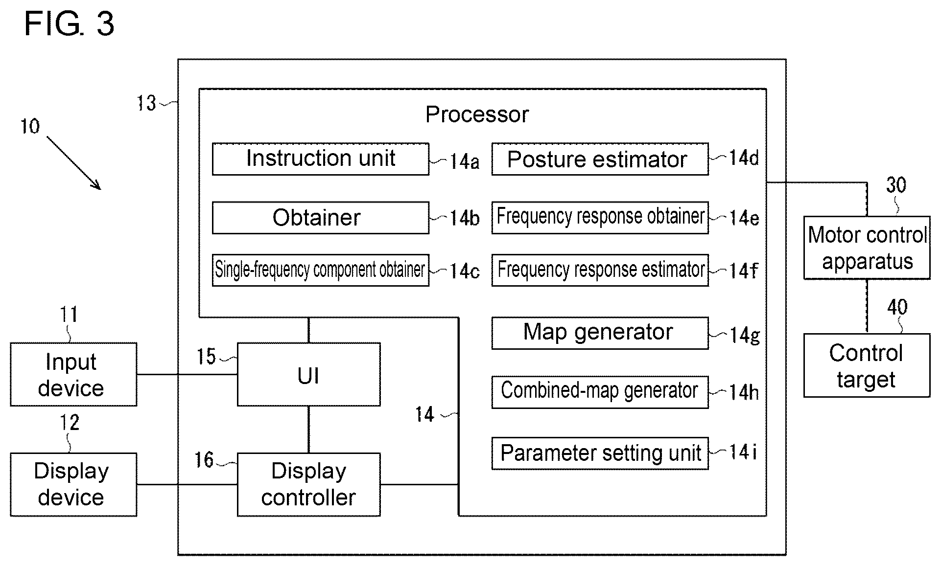 Patent US12099338 Figure 3 – Parameter setting assistance device, parameter setting assistance method