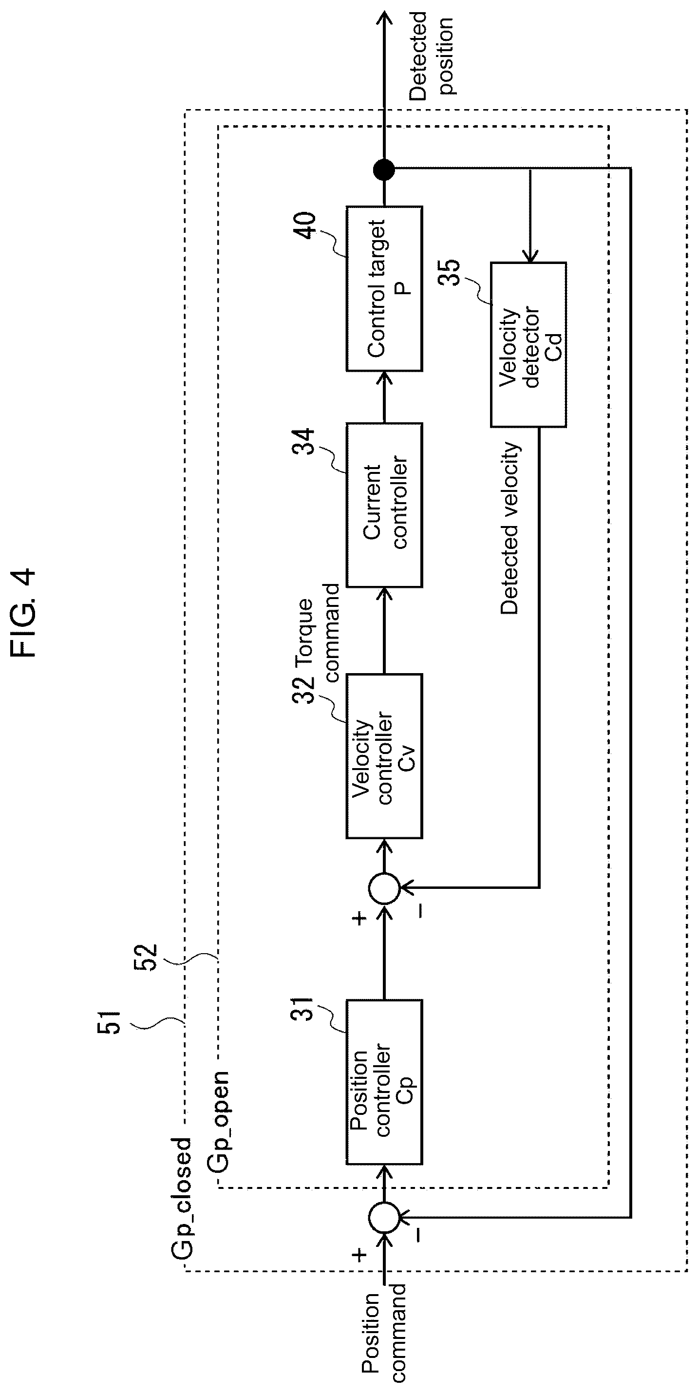 Patent US12099338 Figure 4 – Parameter setting assistance device, parameter setting assistance method
