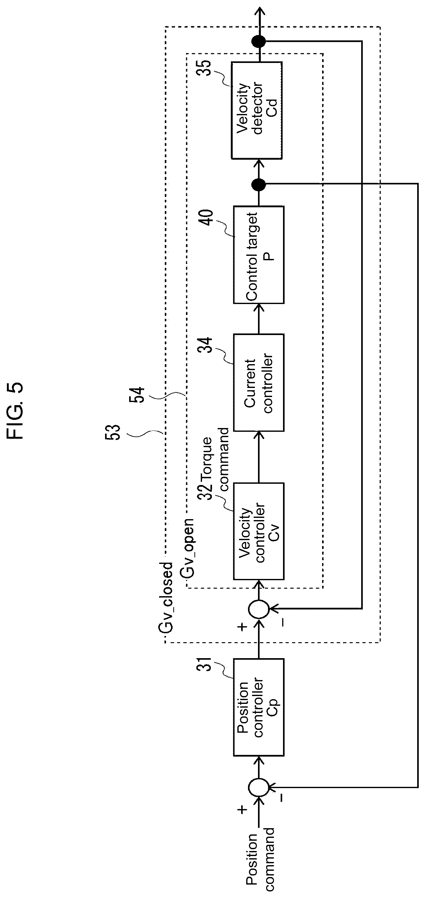 Patent US12099338 Figure 5 – Parameter setting assistance device, parameter setting assistance method