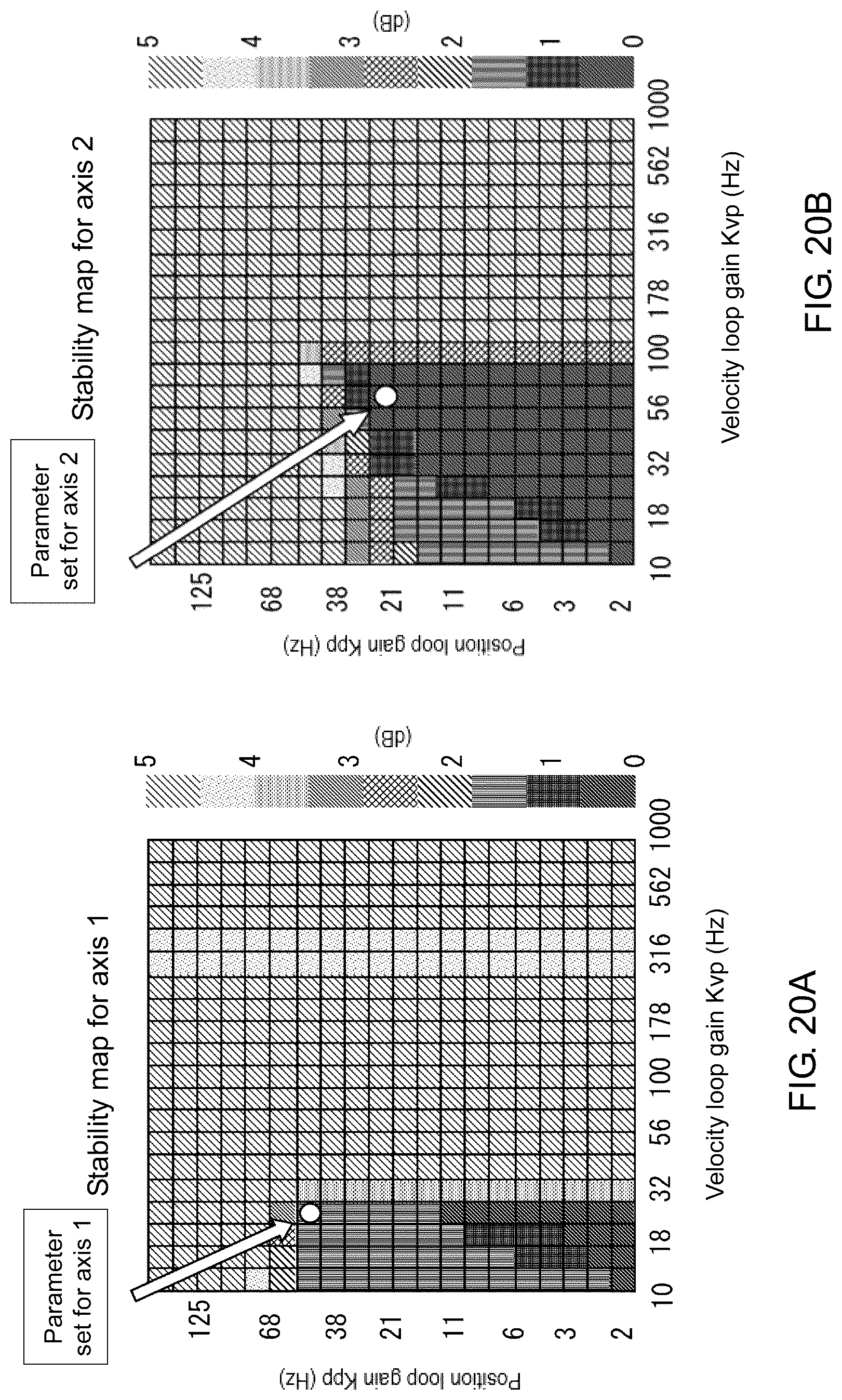 Patent US12099338 Figure 20 – Parameter setting assistance device, parameter setting assistance method