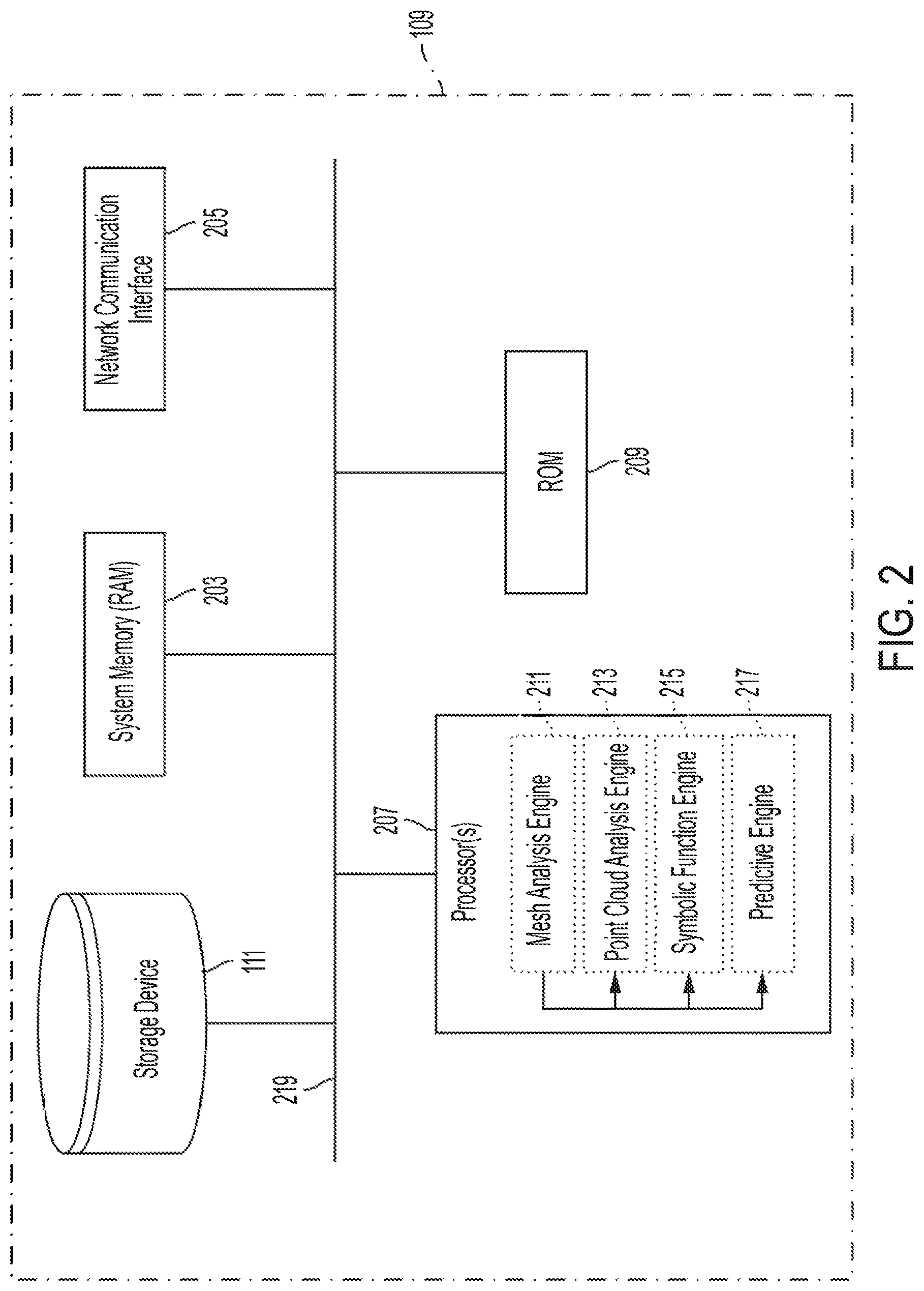 Patent US12099341 Figure 2 – Methods and apparatus for machine learning predictions of manufacture processes