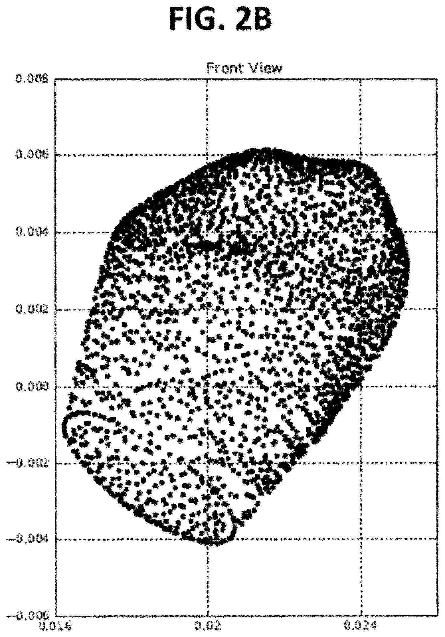 Patent US12099342 Figure 7 – Predicting shapes of at least partially un-erupted teeth