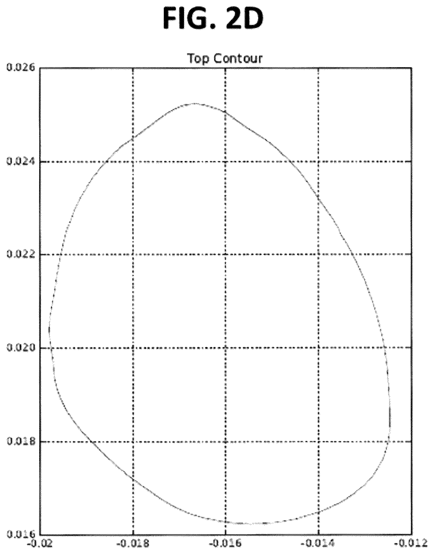 Patent US12099342 Figure 9 – Predicting shapes of at least partially un-erupted teeth