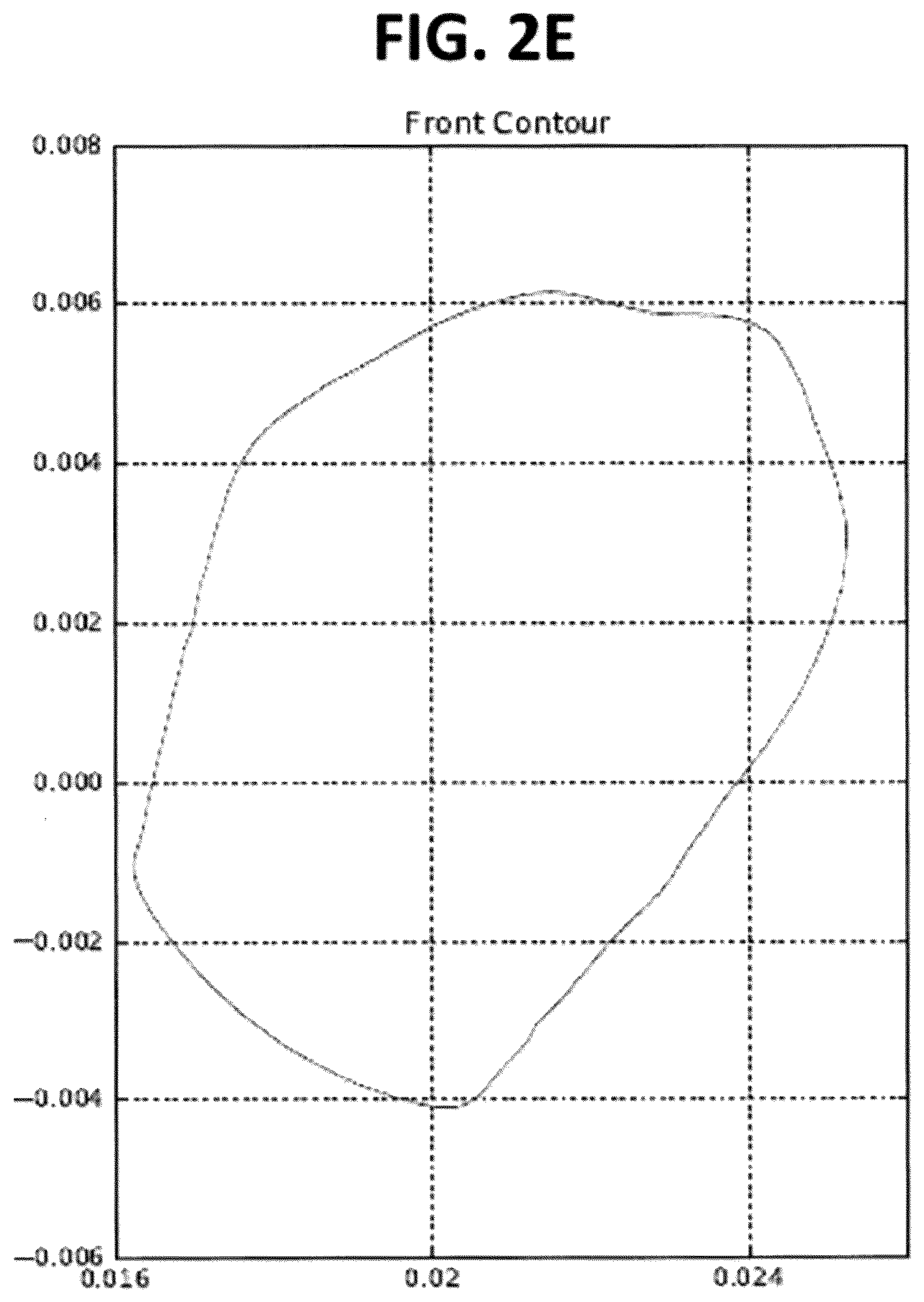 Patent US12099342 Figure 10 – Predicting shapes of at least partially un-erupted teeth