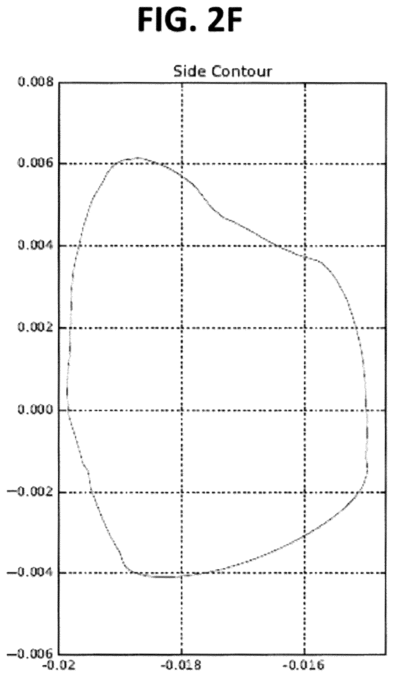Patent US12099342 Figure 11 – Predicting shapes of at least partially un-erupted teeth