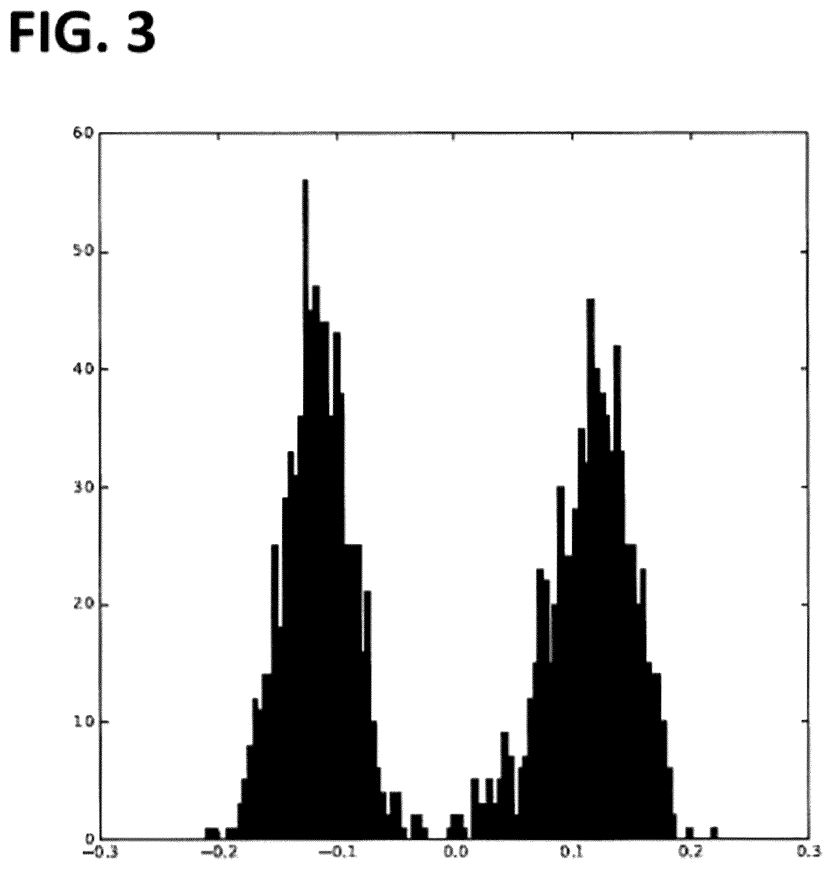 Patent US12099342 Figure 12 – Predicting shapes of at least partially un-erupted teeth