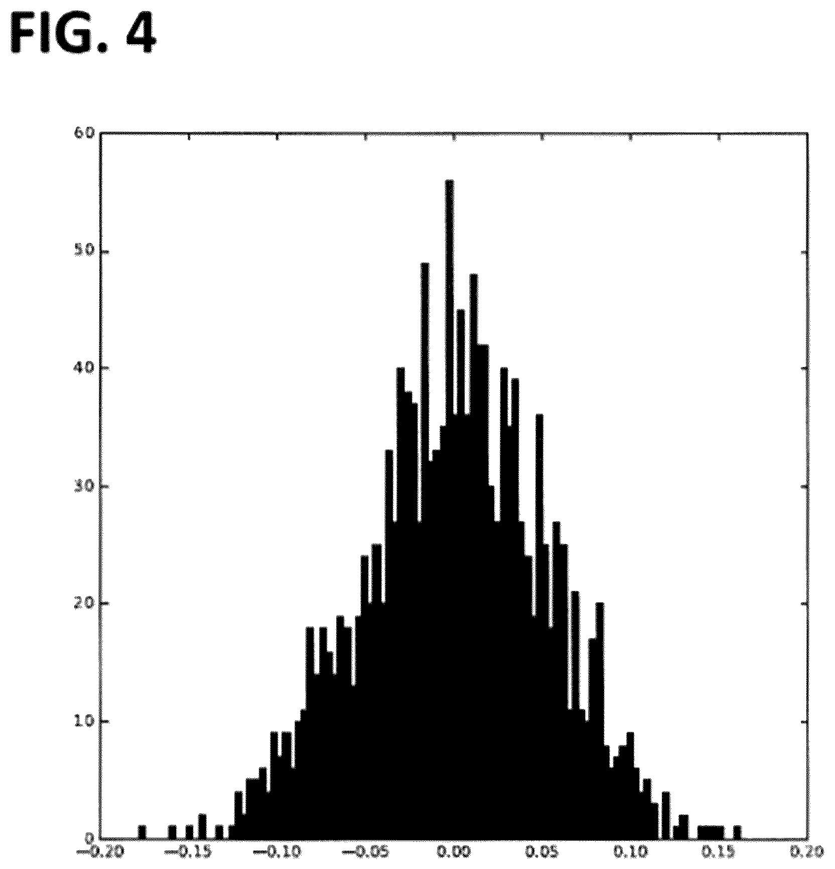 Patent US12099342 Figure 13 – Predicting shapes of at least partially un-erupted teeth