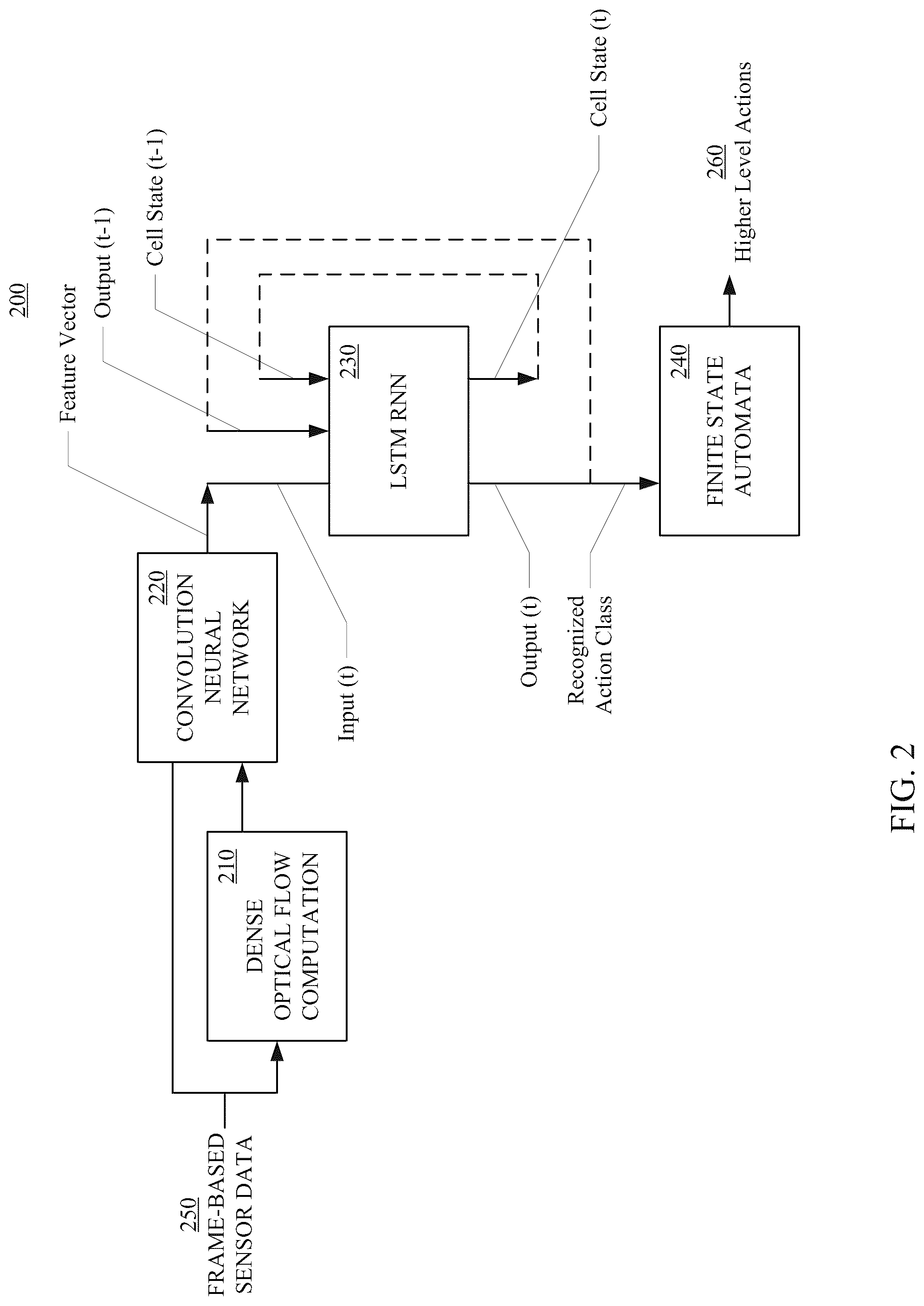 Patent US12099344 Figure 2 – Workspace actor selection systems and methods