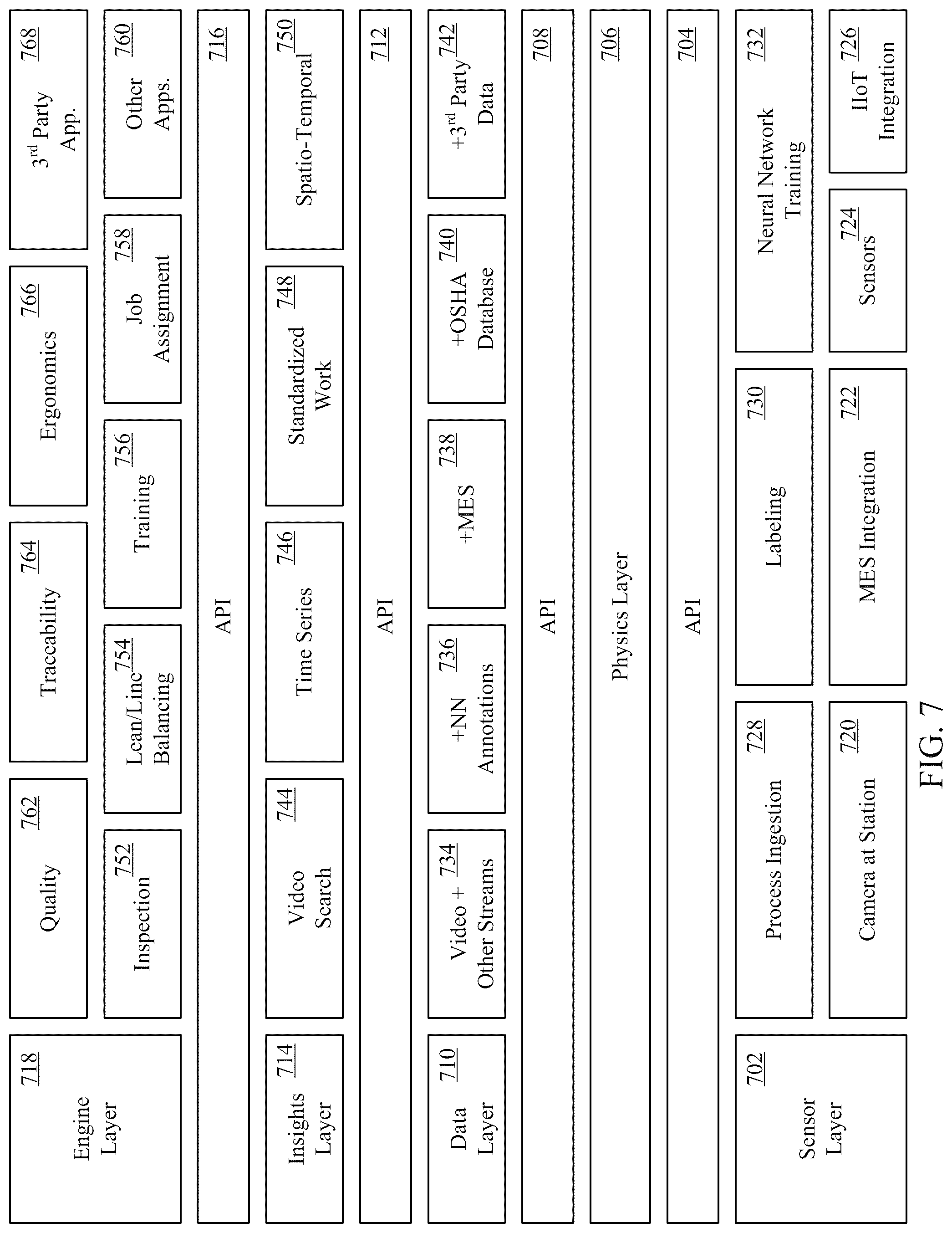 Patent US12099344 Figure 7 – Workspace actor selection systems and methods