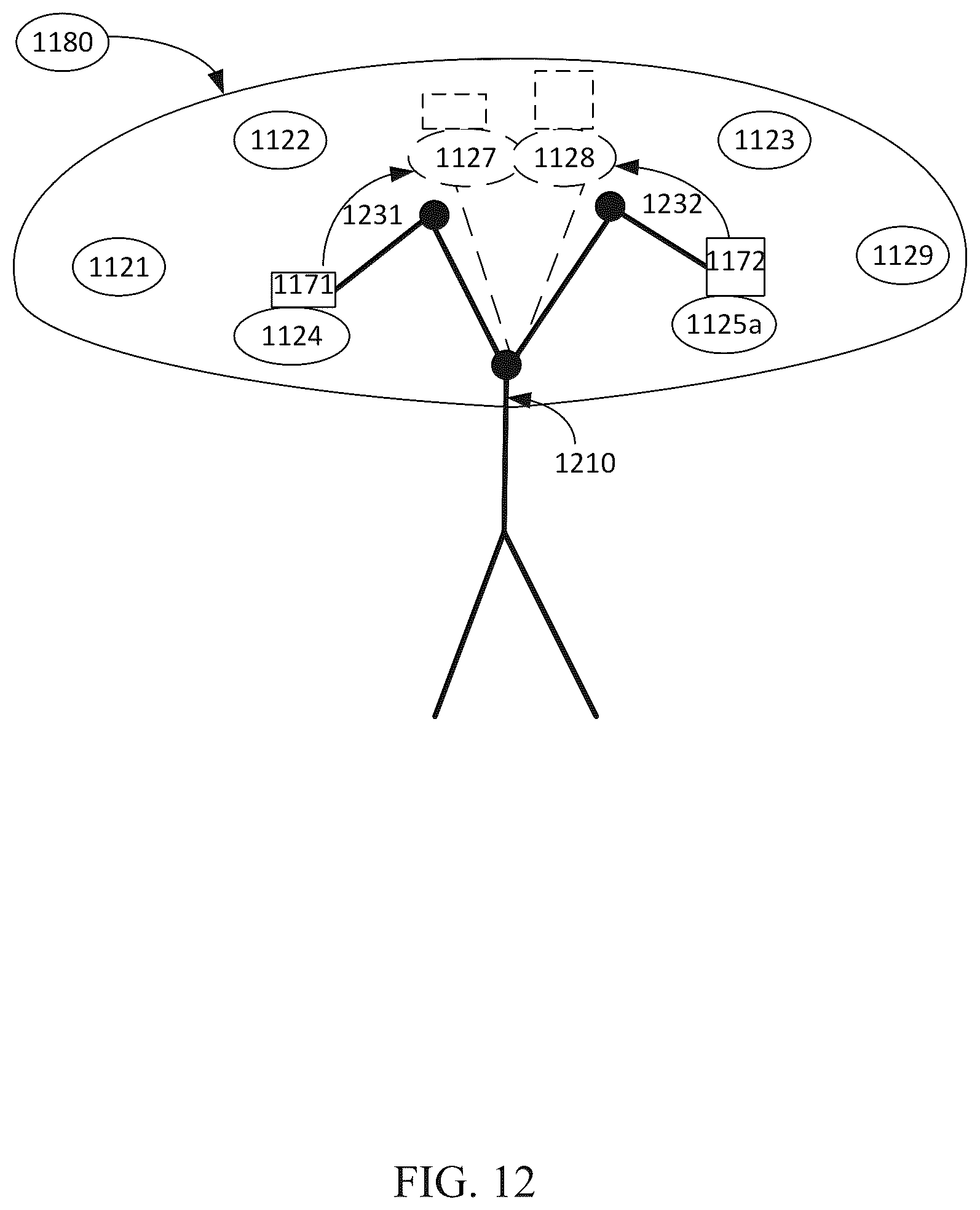 Patent US12099344 Figure 12 – Workspace actor selection systems and methods