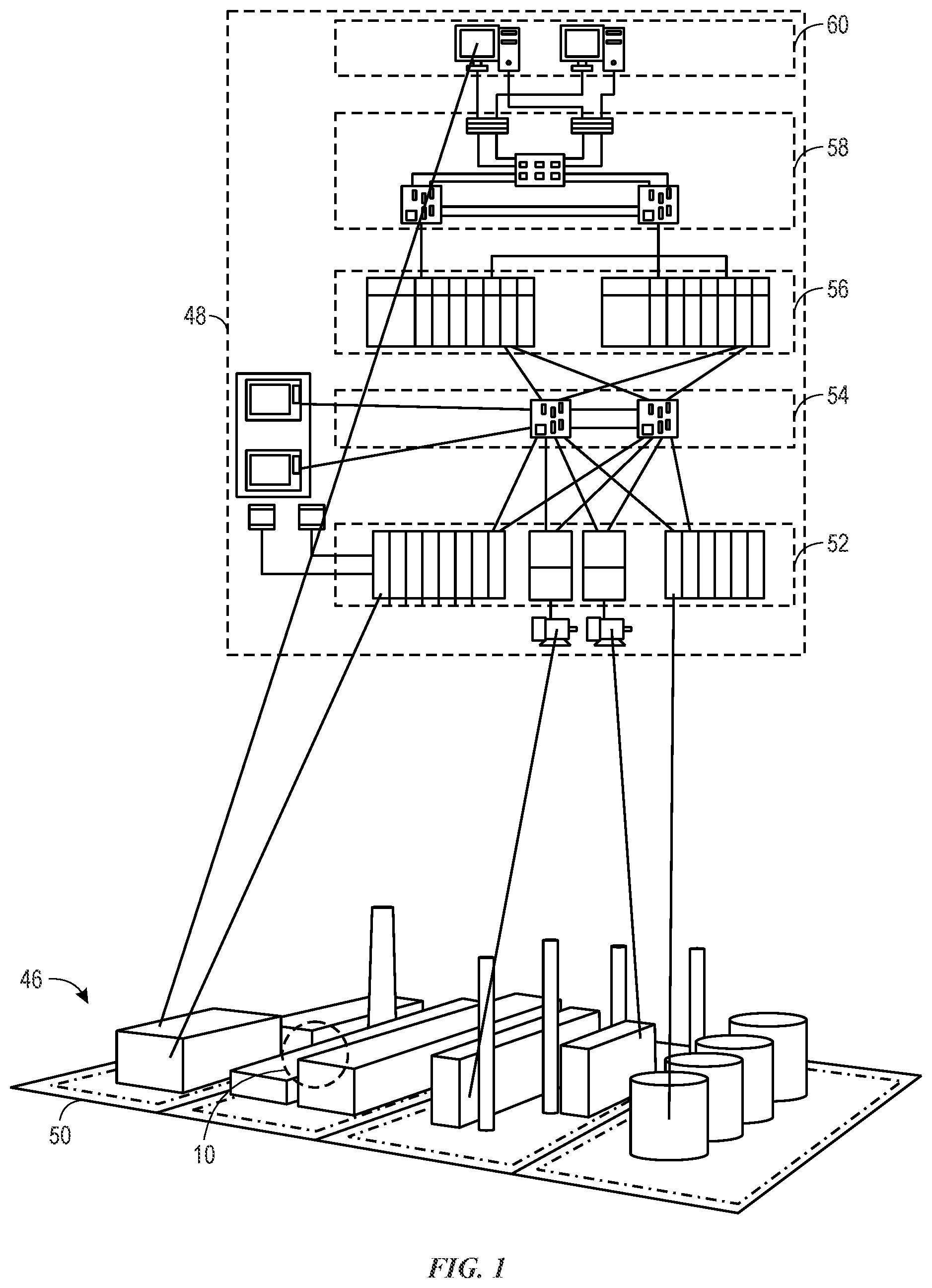 Patent US12099345 Figure 1 – Symbolic access of industrial device systems and methods