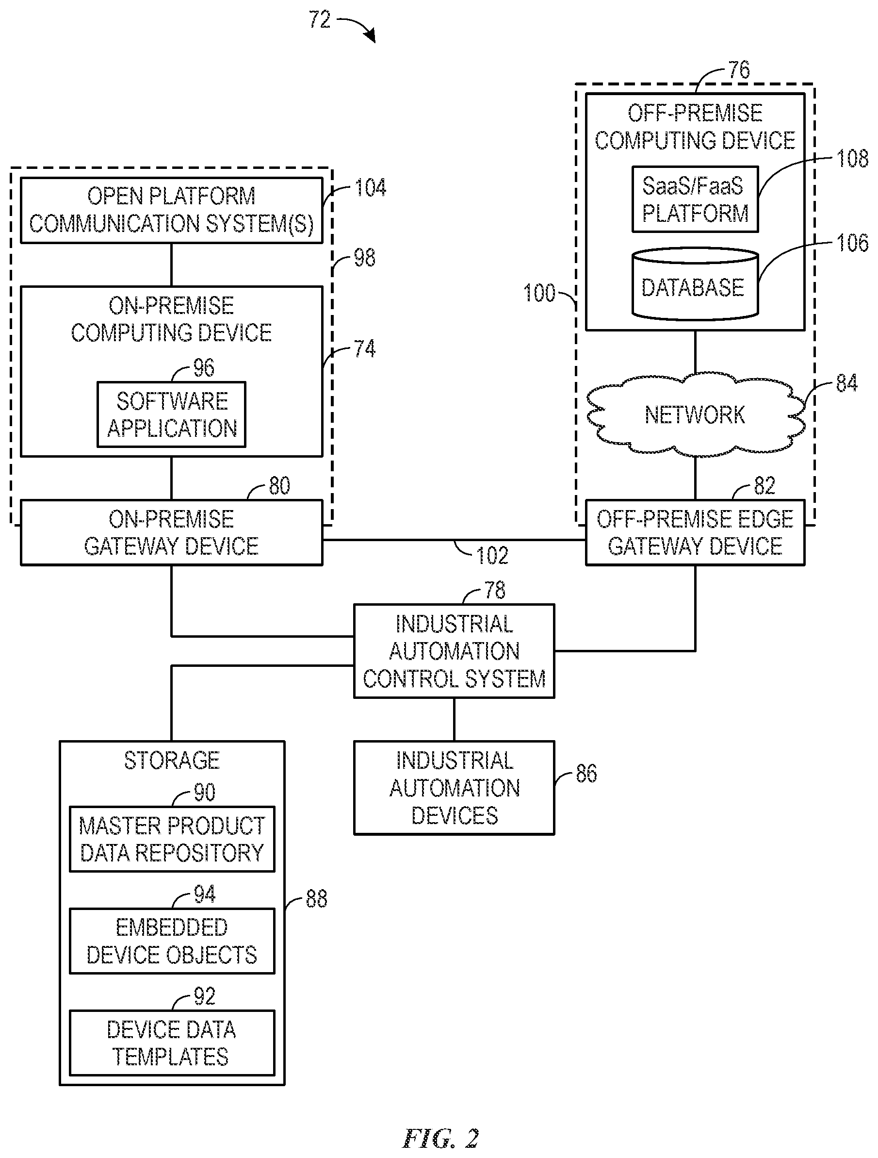 Patent US12099345 Figure 2 – Symbolic access of industrial device systems and methods