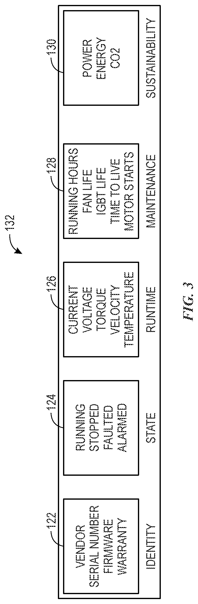 Patent US12099345 Figure 3 – Symbolic access of industrial device systems and methods