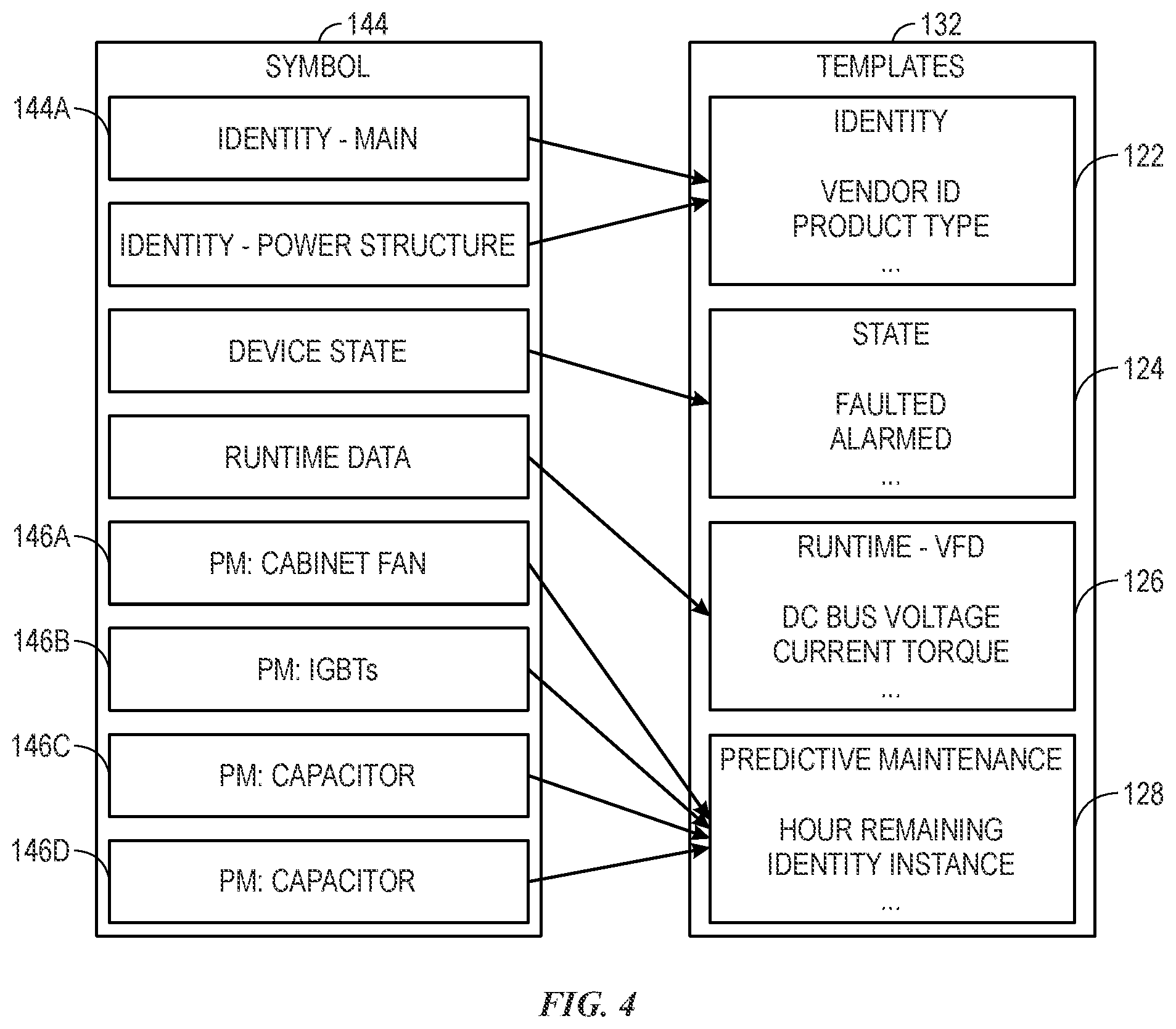 Patent US12099345 Figure 4 – Symbolic access of industrial device systems and methods