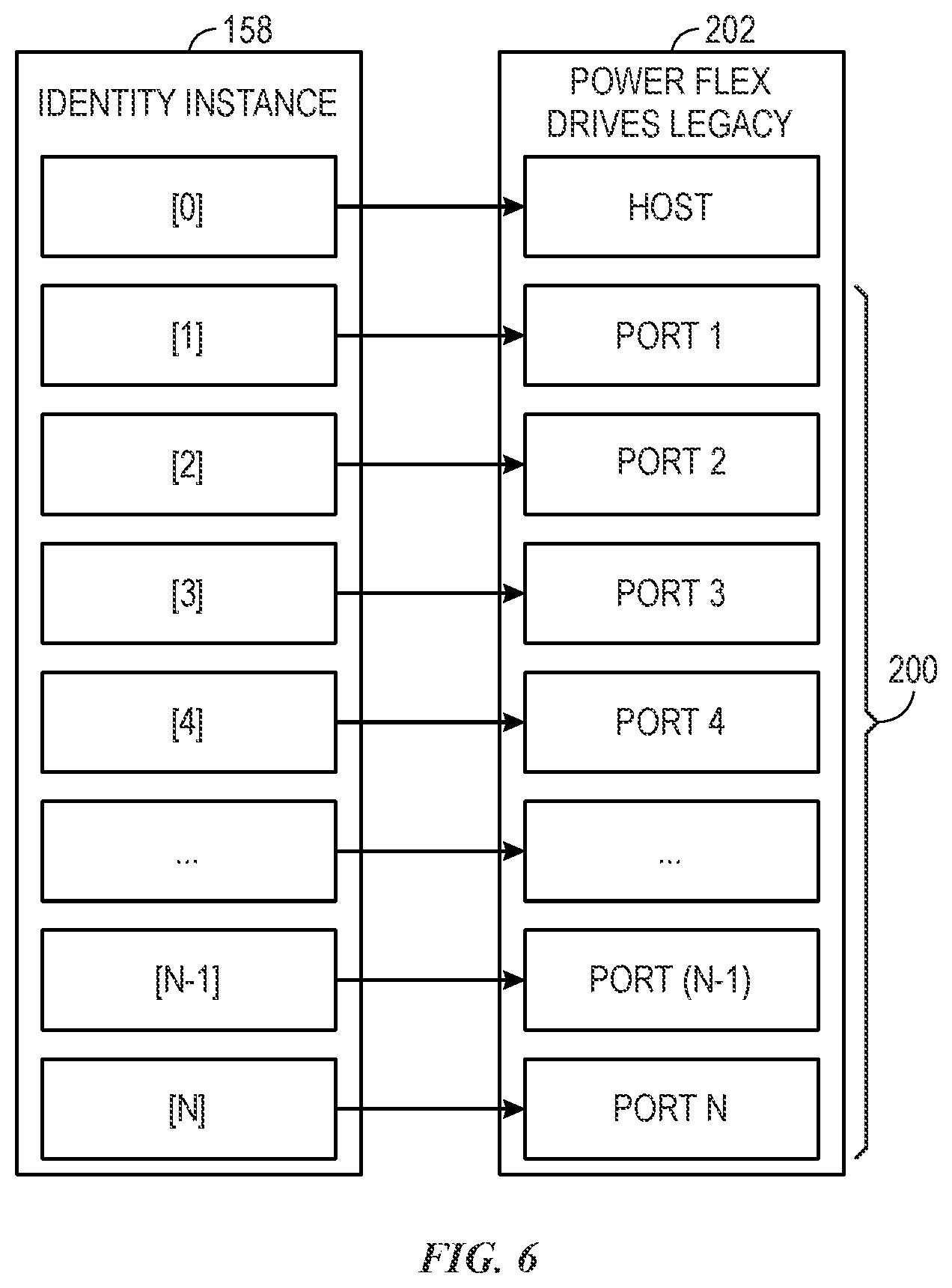 Patent US12099345 Figure 6 – Symbolic access of industrial device systems and methods