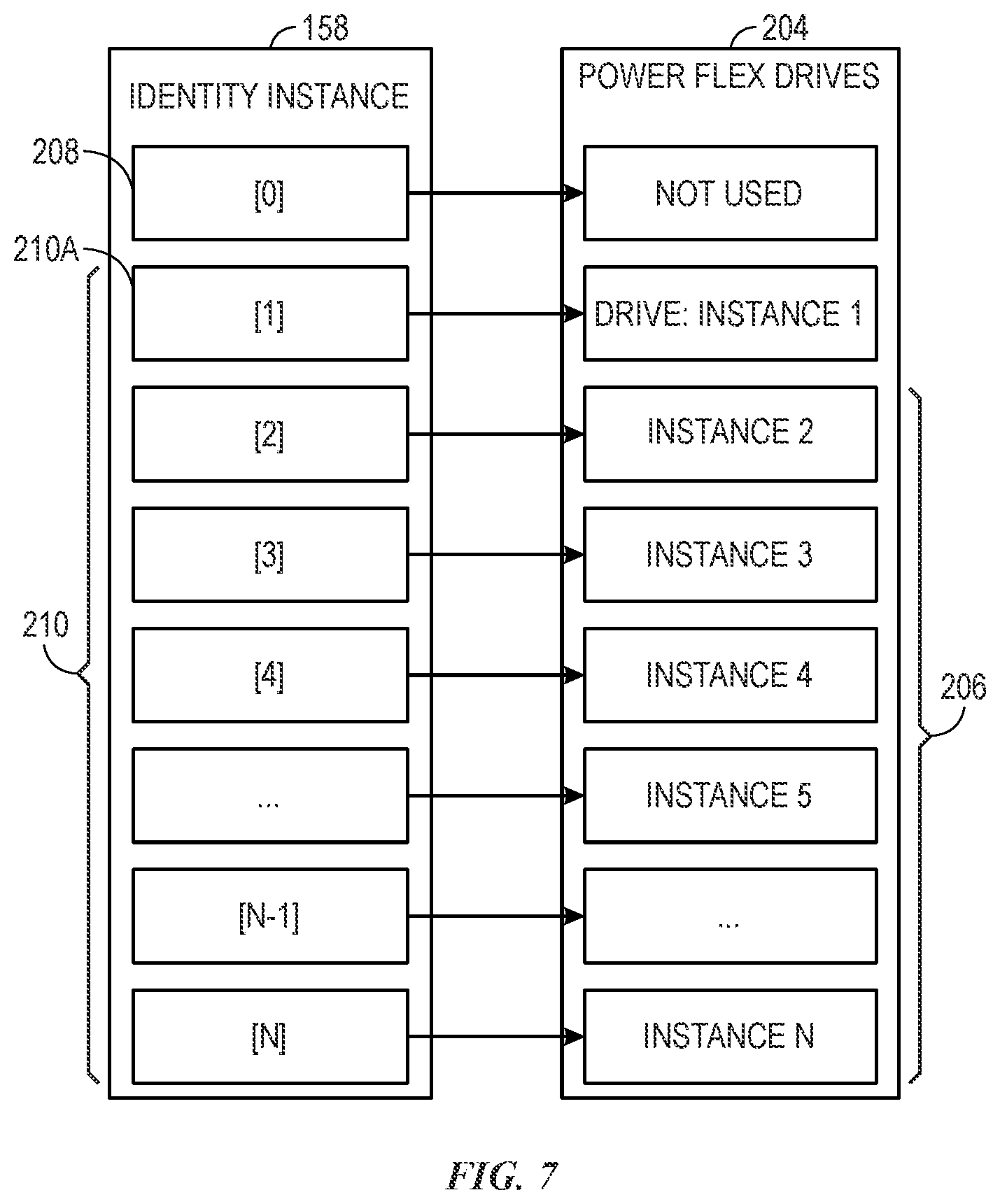 Patent US12099345 Figure 7 – Symbolic access of industrial device systems and methods