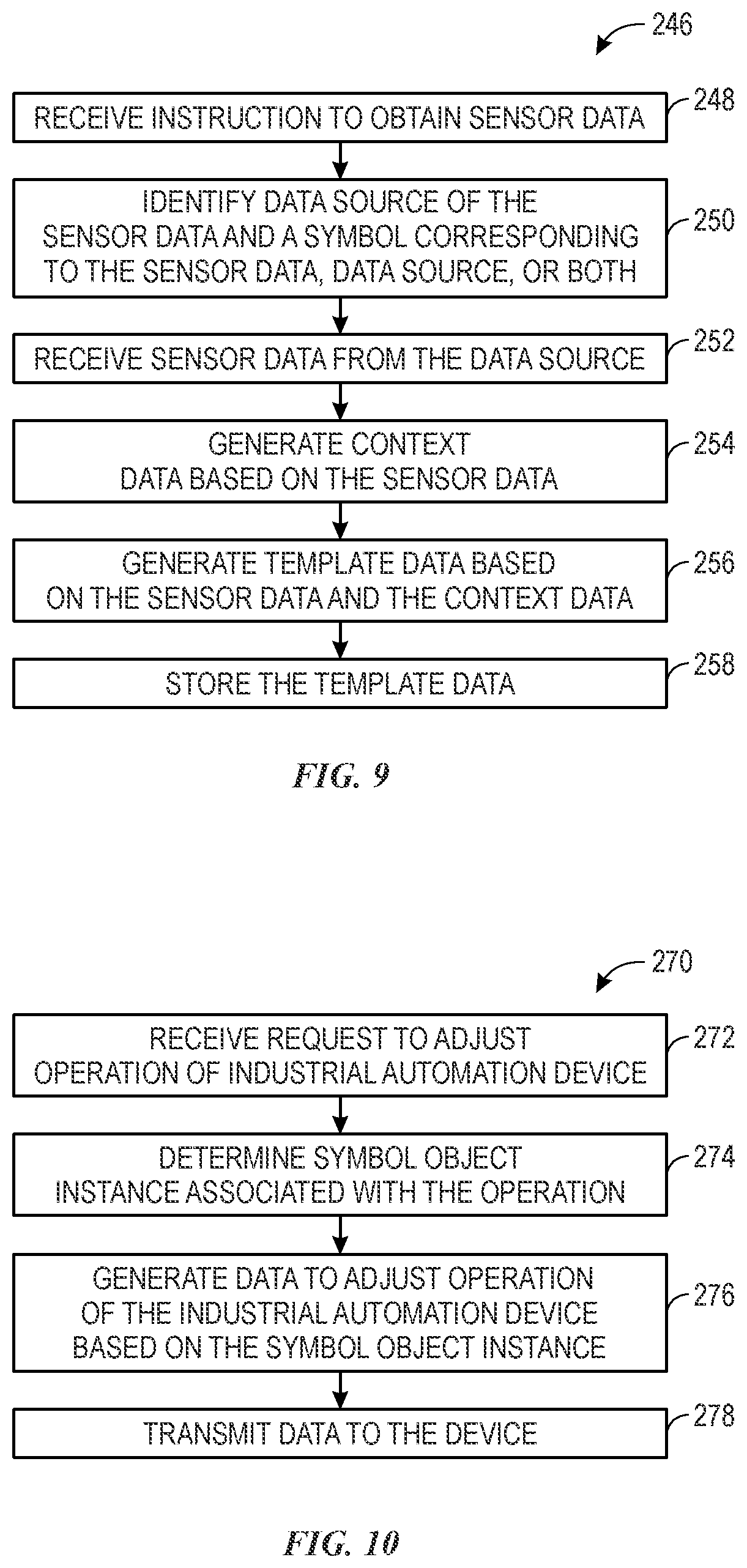 Patent US12099345 Figure 9 – Symbolic access of industrial device systems and methods
