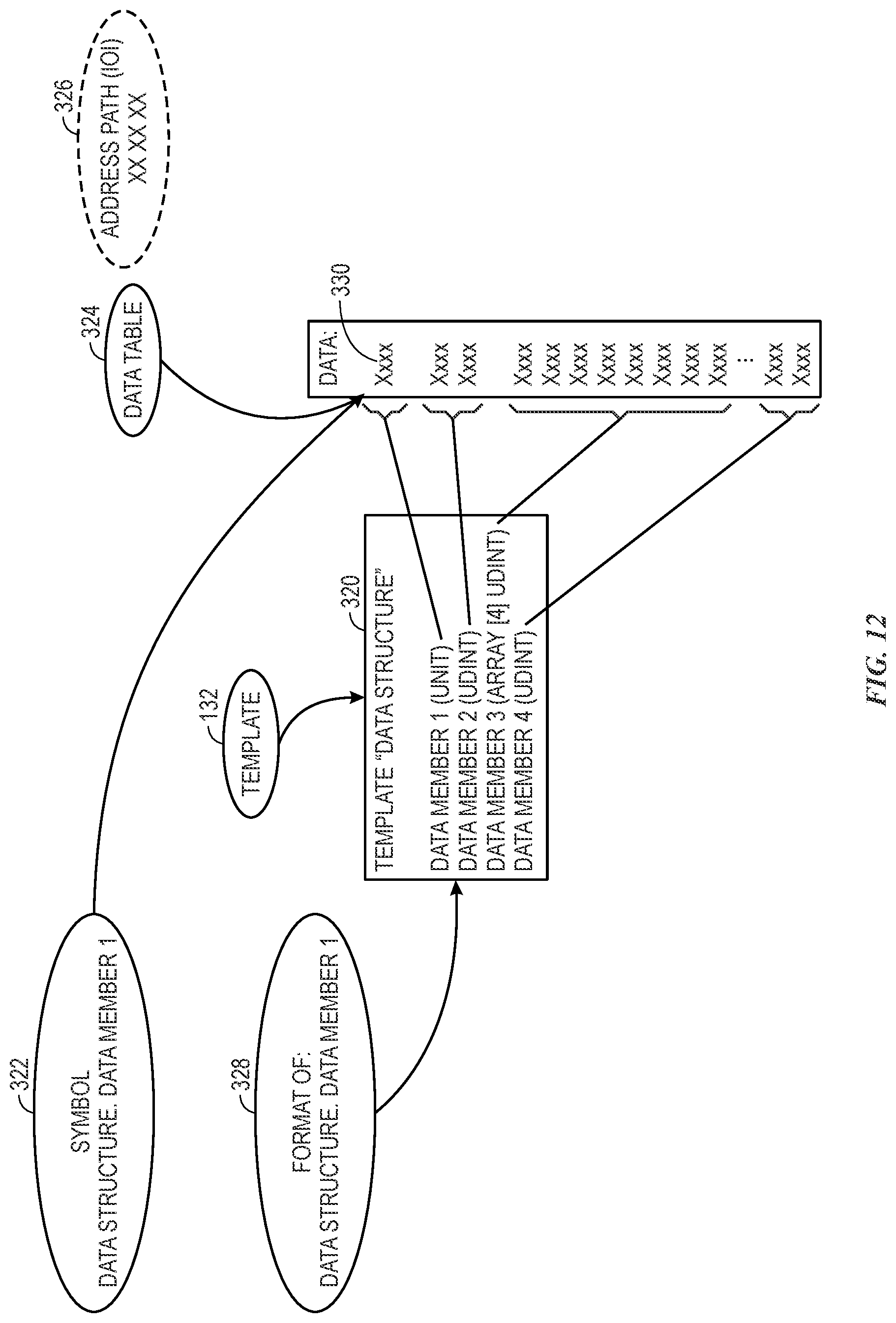 Patent US12099345 Figure 11 – Symbolic access of industrial device systems and methods