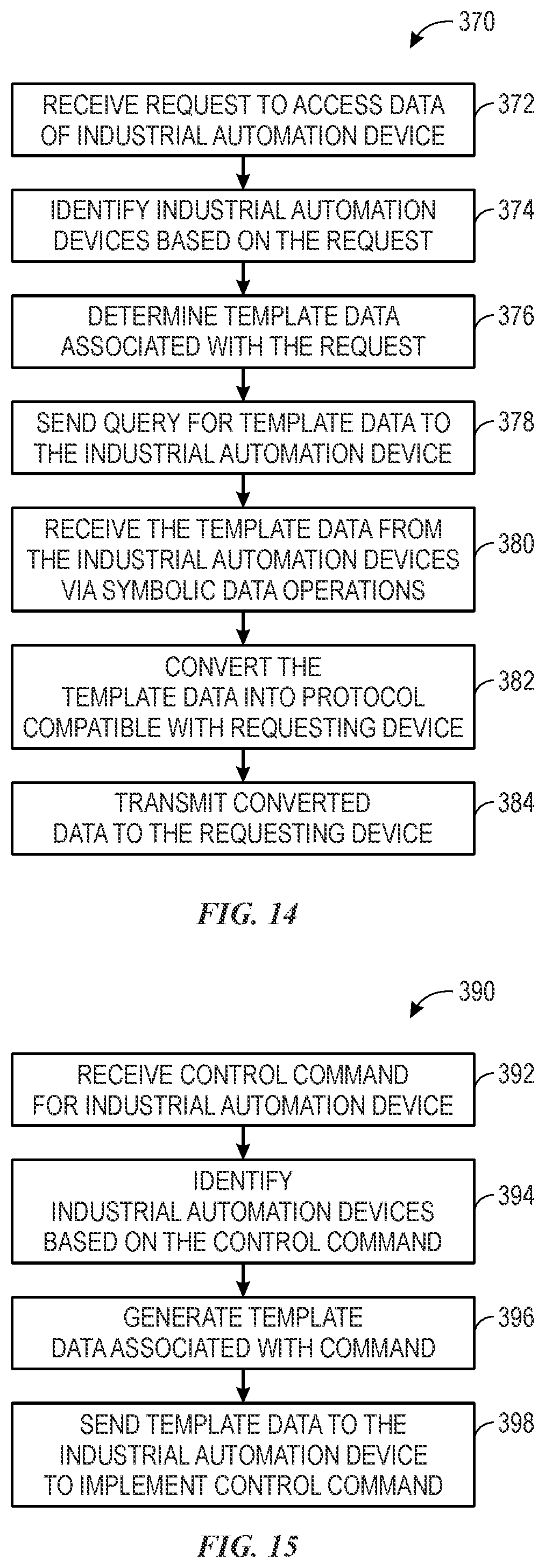Patent US12099345 Figure 13 – Symbolic access of industrial device systems and methods