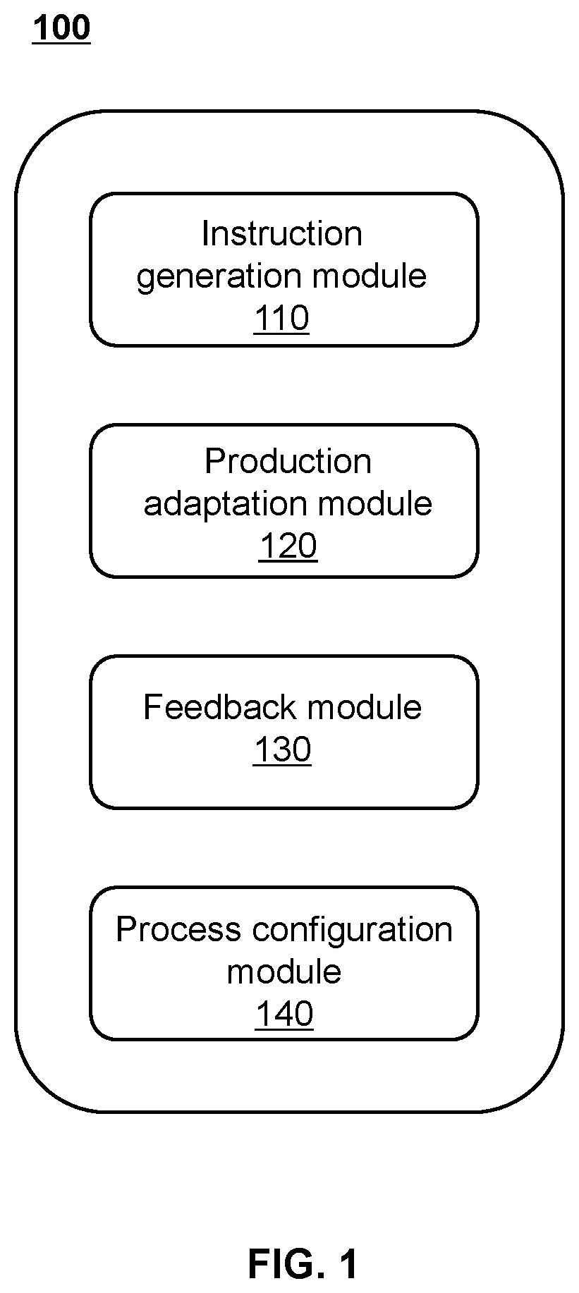 Patent US12099348 Figure 1 – Method for automatic production line planning based on industrial internet of things, system and storage medium thereof