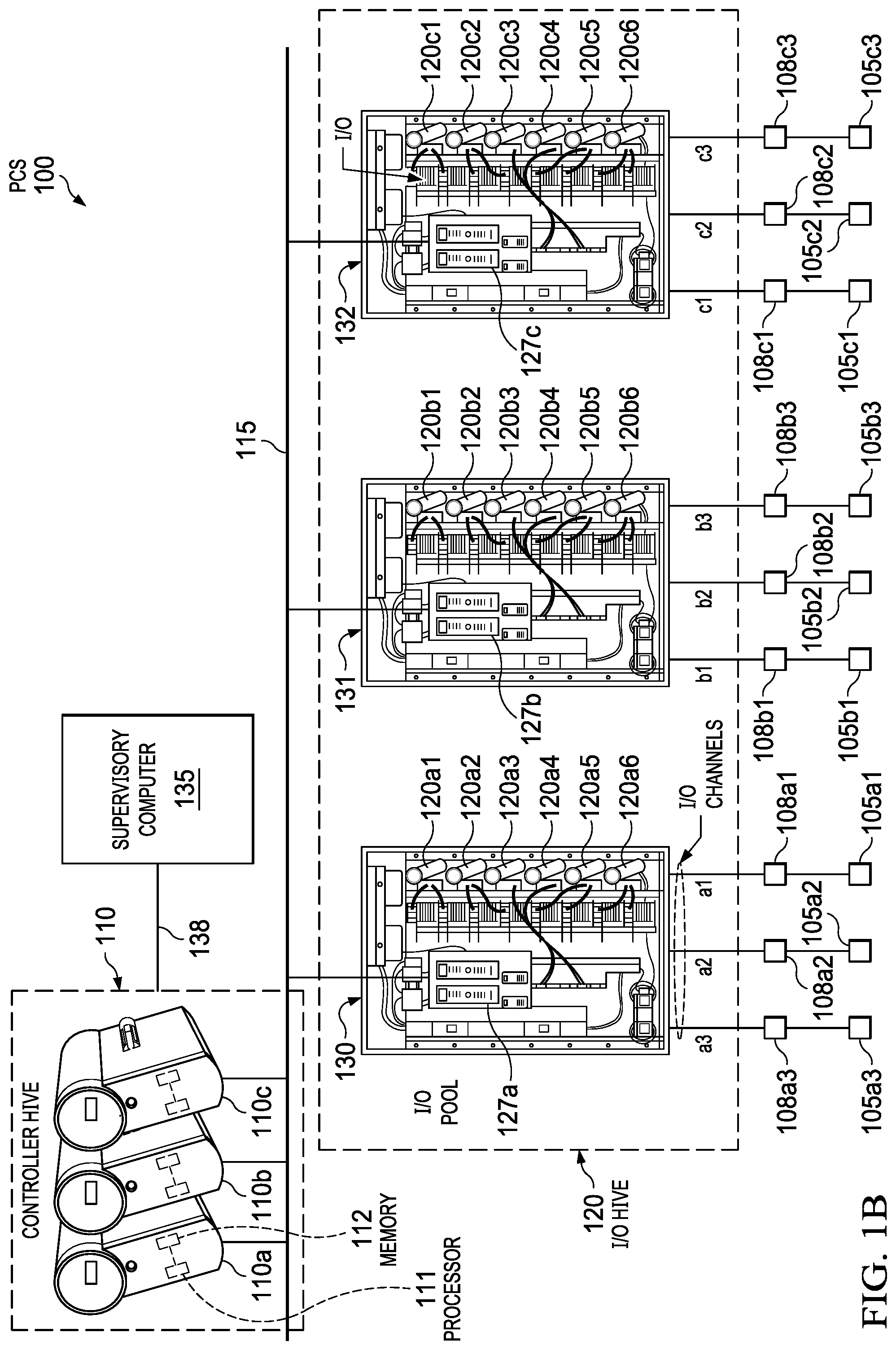 Patent US12099349 Figure 2 – Coordinating a single program running on multiple host controllers