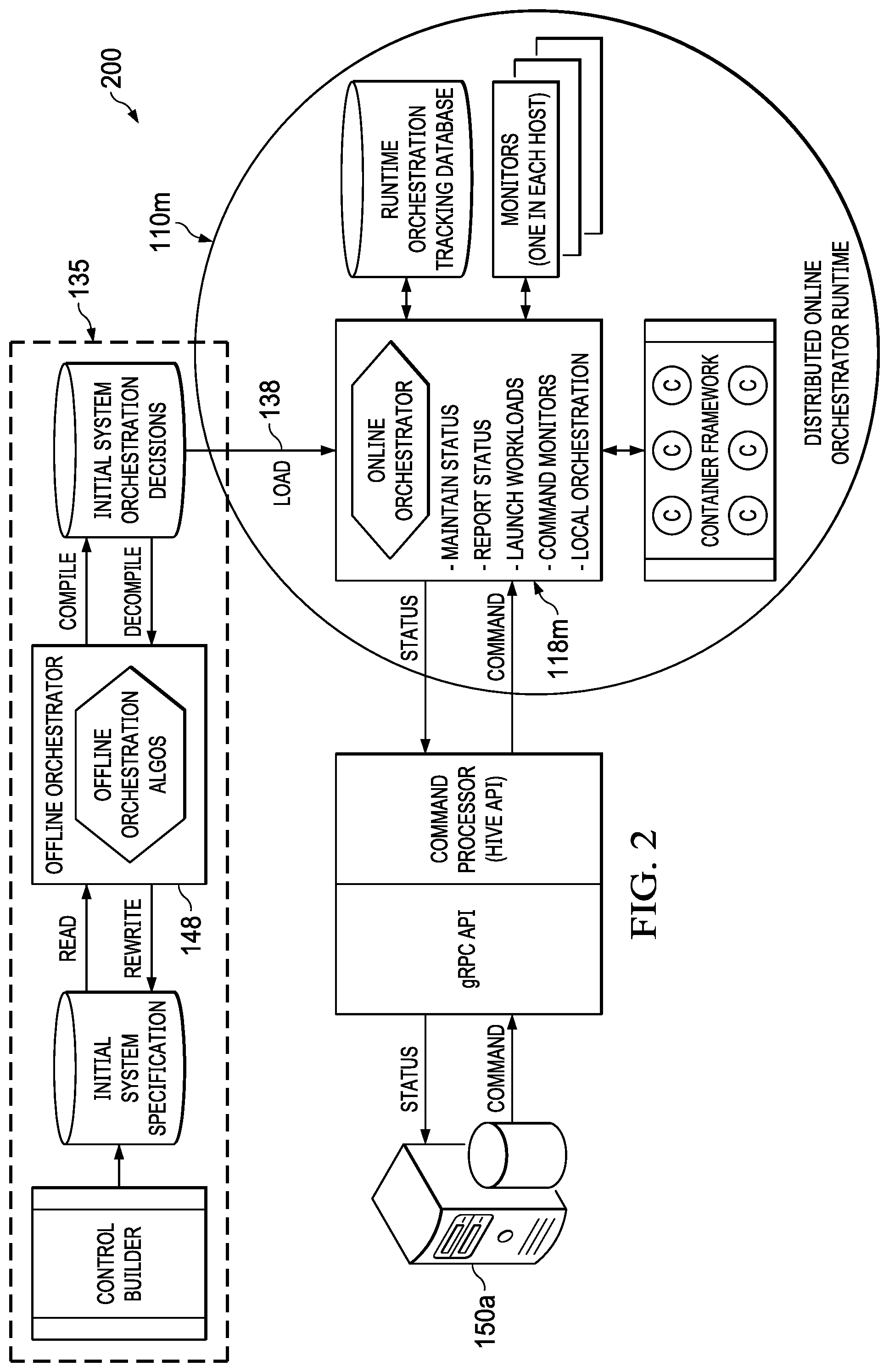 Patent US12099349 Figure 3 – Coordinating a single program running on multiple host controllers