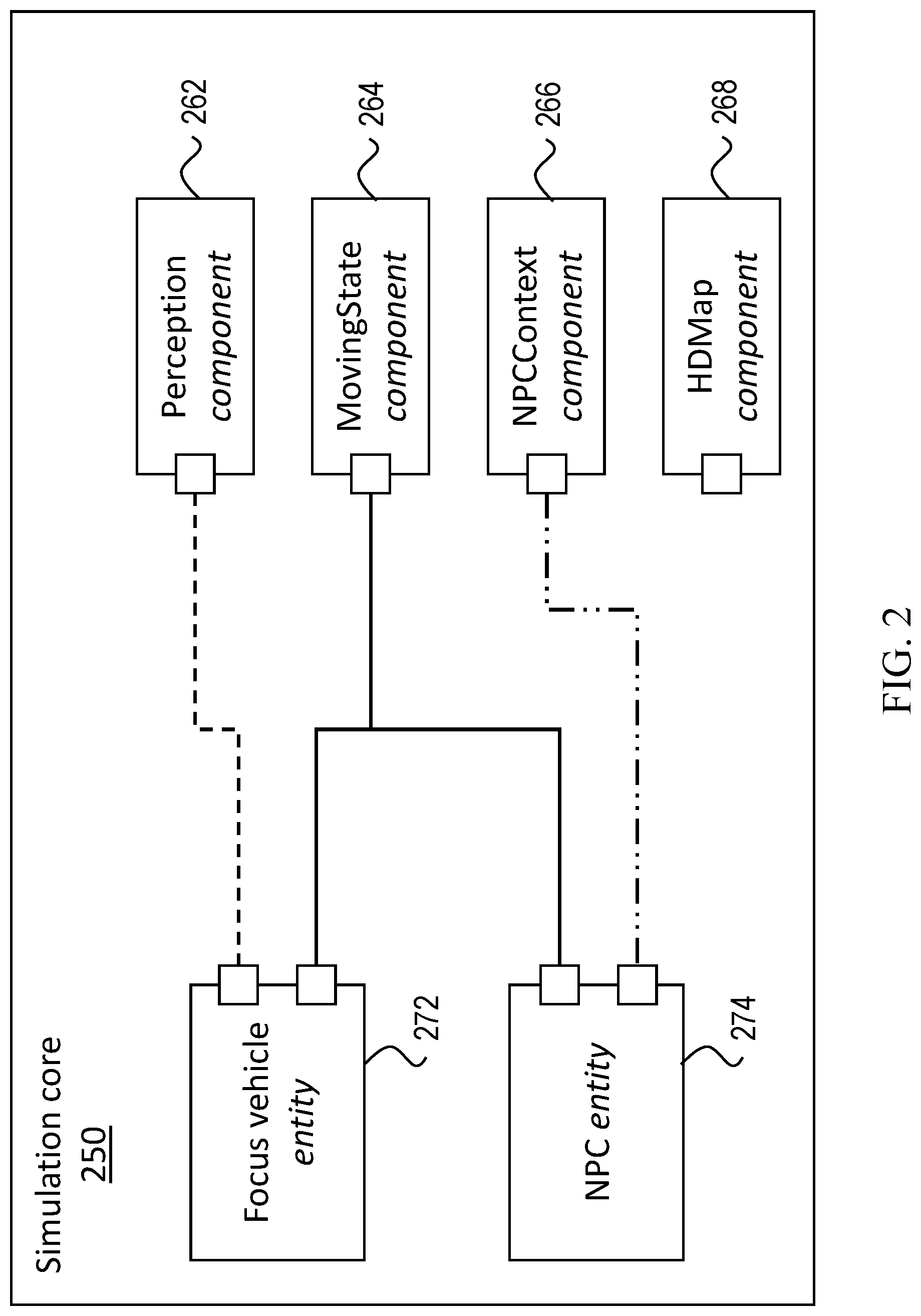 Patent US12099351 Figure 3 – Operational testing of autonomous vehicles