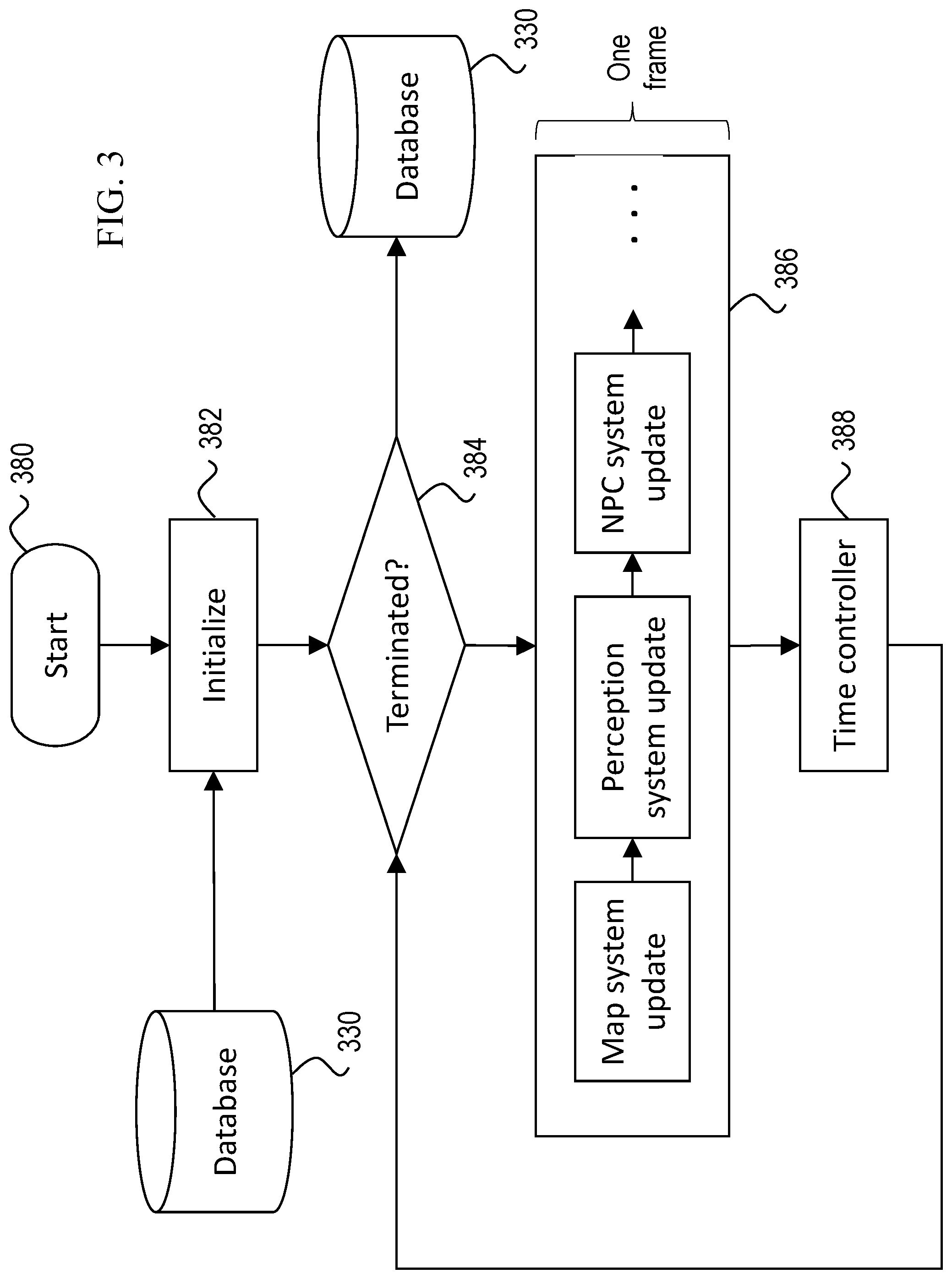 Patent US12099351 Figure 4 – Operational testing of autonomous vehicles