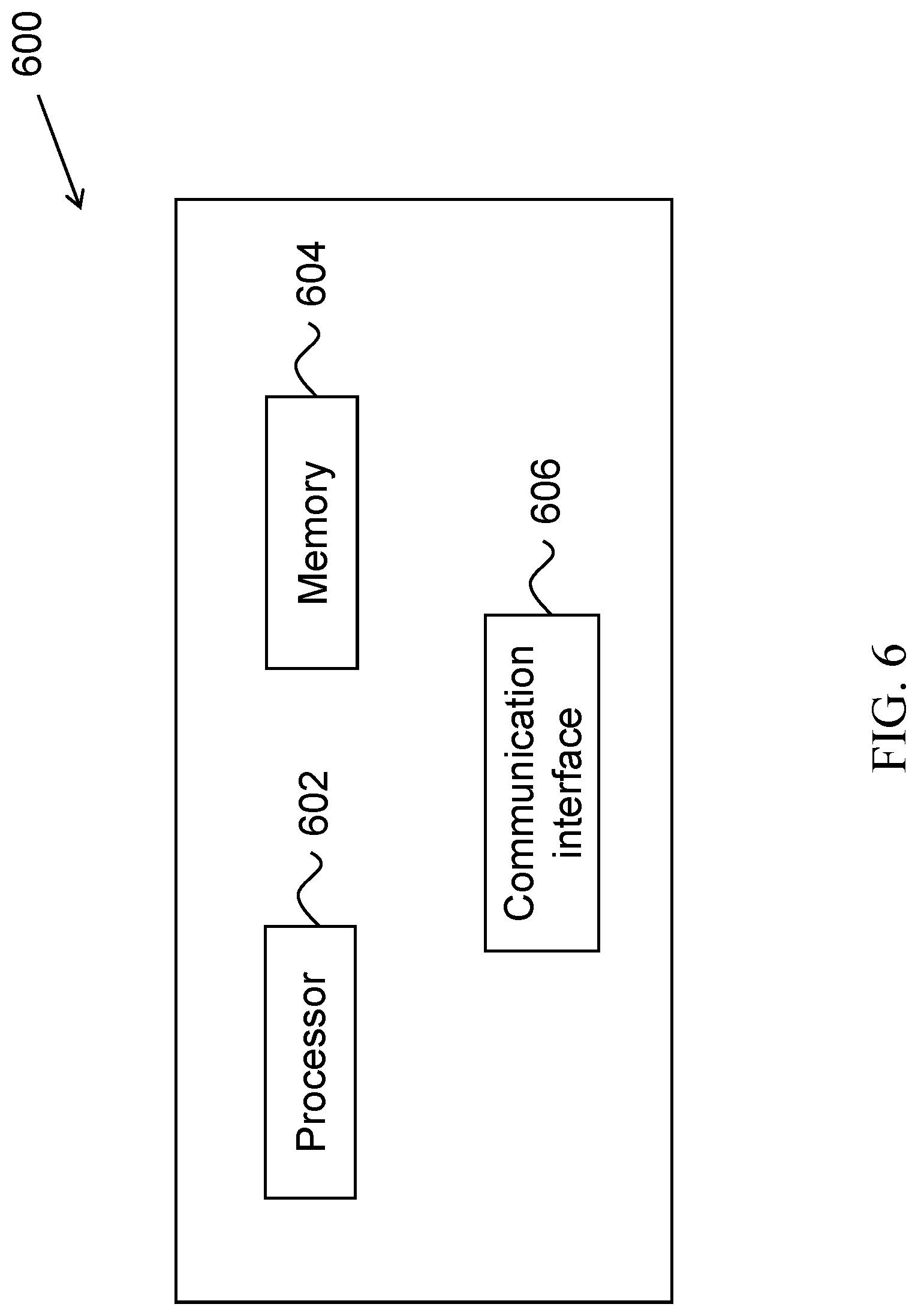 Patent US12099351 Figure 10 – Operational testing of autonomous vehicles