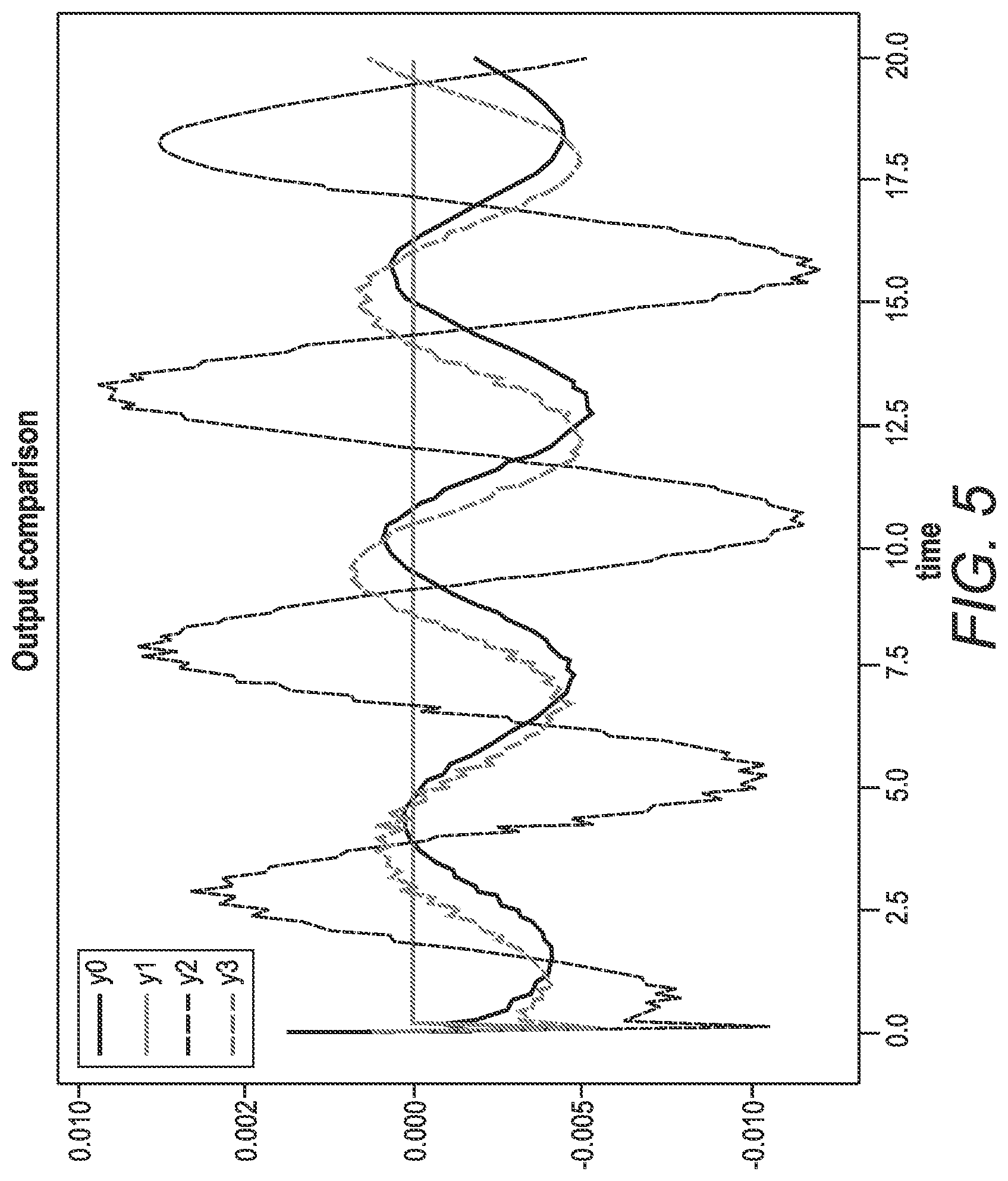 Patent US12099352 Figure 6 – Methods and systems for fault diagnosis