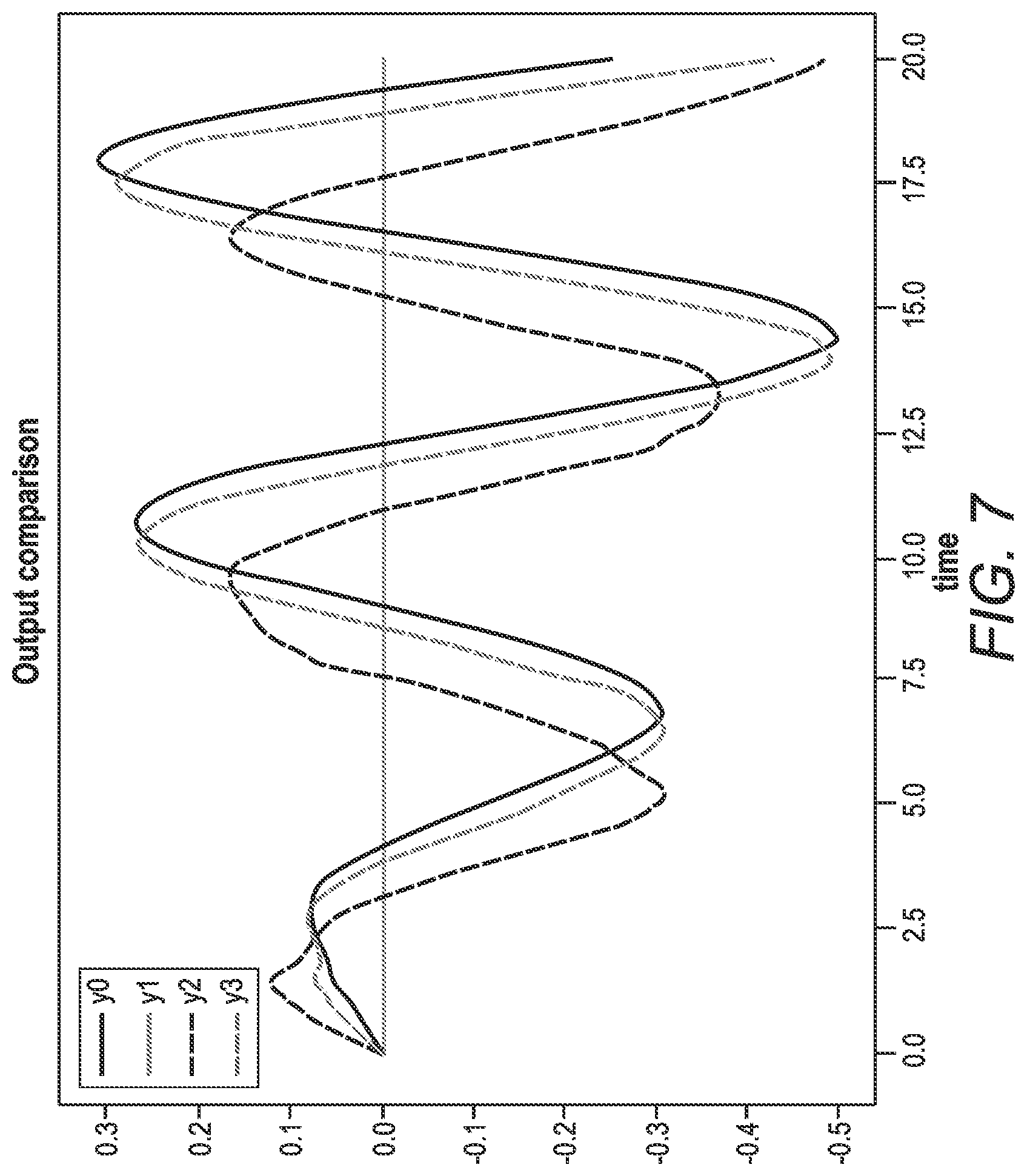 Patent US12099352 Figure 8 – Methods and systems for fault diagnosis