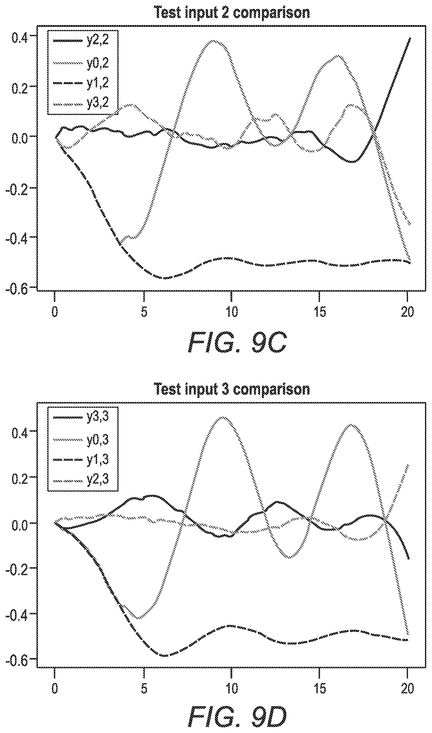 Patent US12099352 Figure 11 – Methods and systems for fault diagnosis